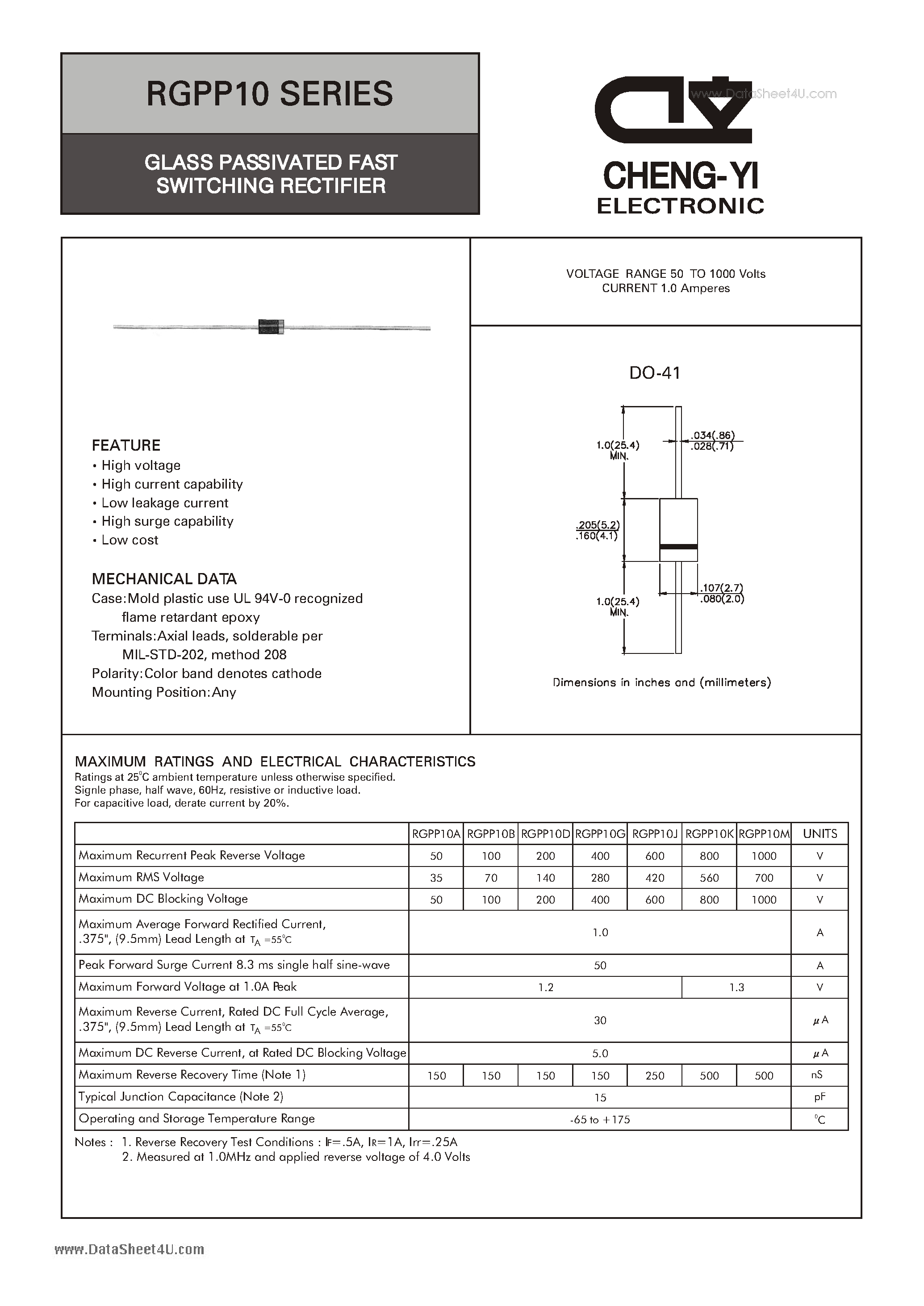 Даташит на микросхему RGPP10 страница 1 Даташит RGPP10 - GLASS PASSIVATED FAST SWITCHING RECTIFIER страница 1