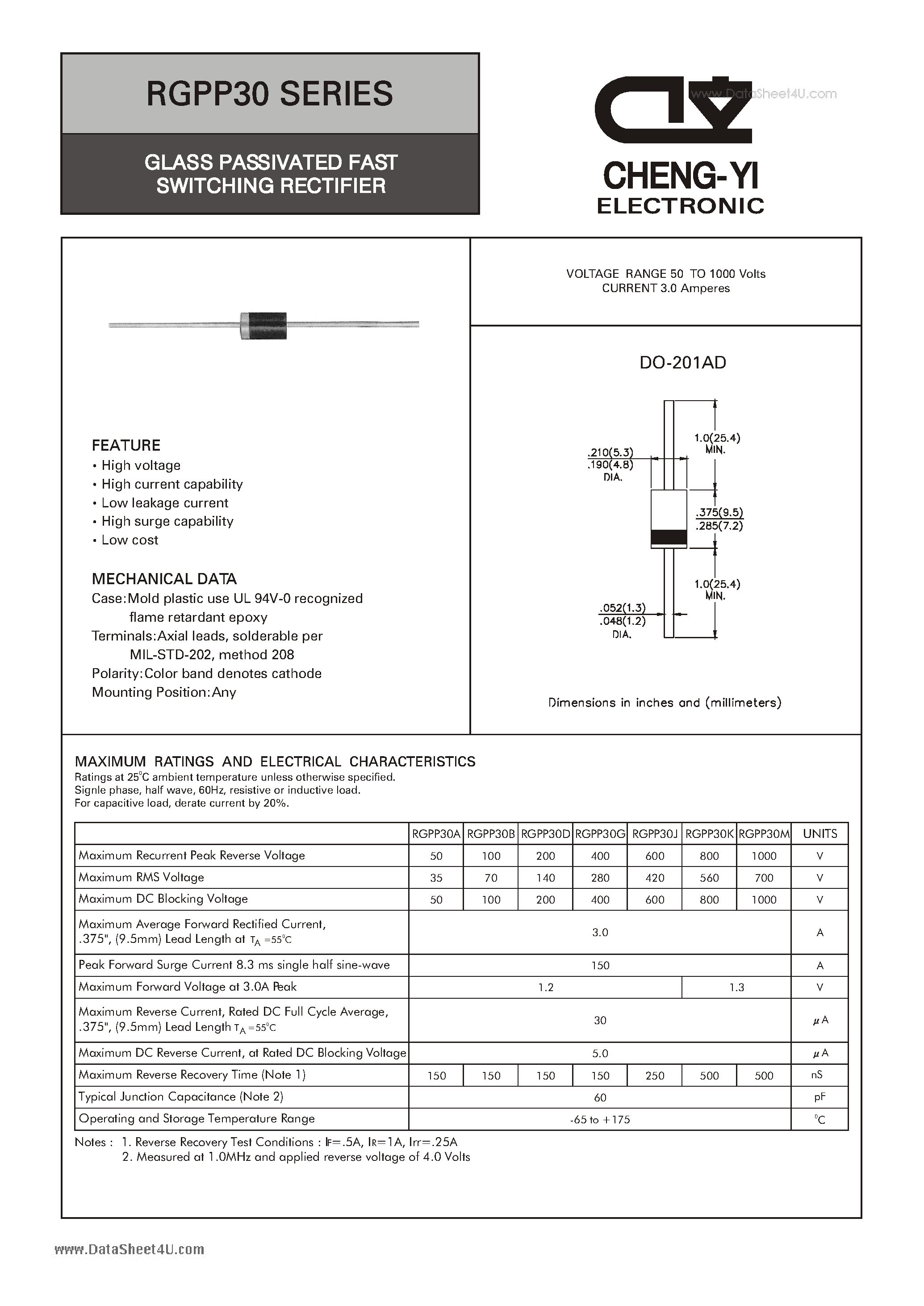 Даташит на микросхему RGPP30 страница 1 Даташит RGPP30 - GLASS PASSIVATED FAST SWITCHING RECTIFIER страница 1