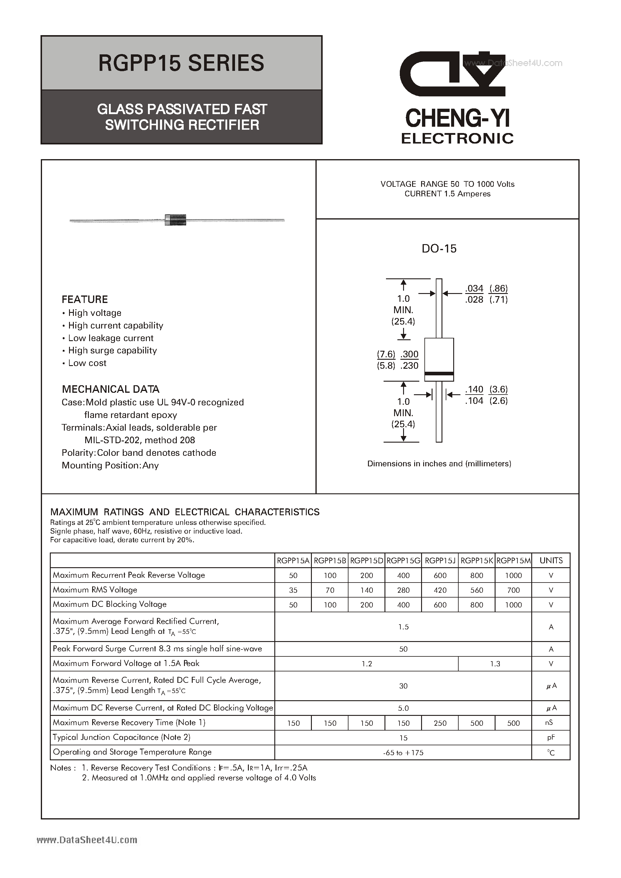 Даташит на микросхему RGPP15 страница 1 Даташит RGPP15 - GLASS PASSIVATED FAST SWITCHING RECTIFIER страница 1