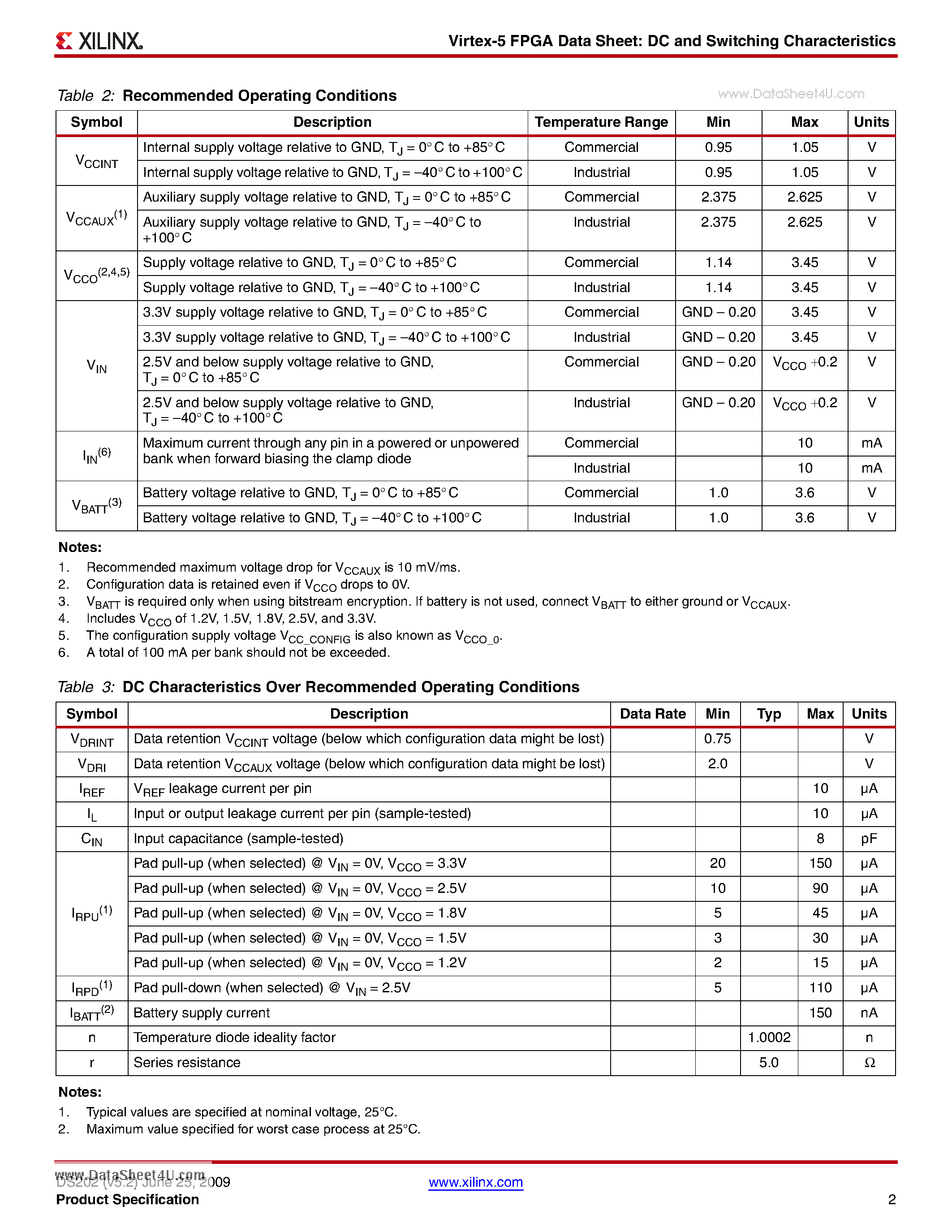 Даташит на микросхему DS202 страница 2 Даташит DS202 - DC and Switching Characteristics страница 2