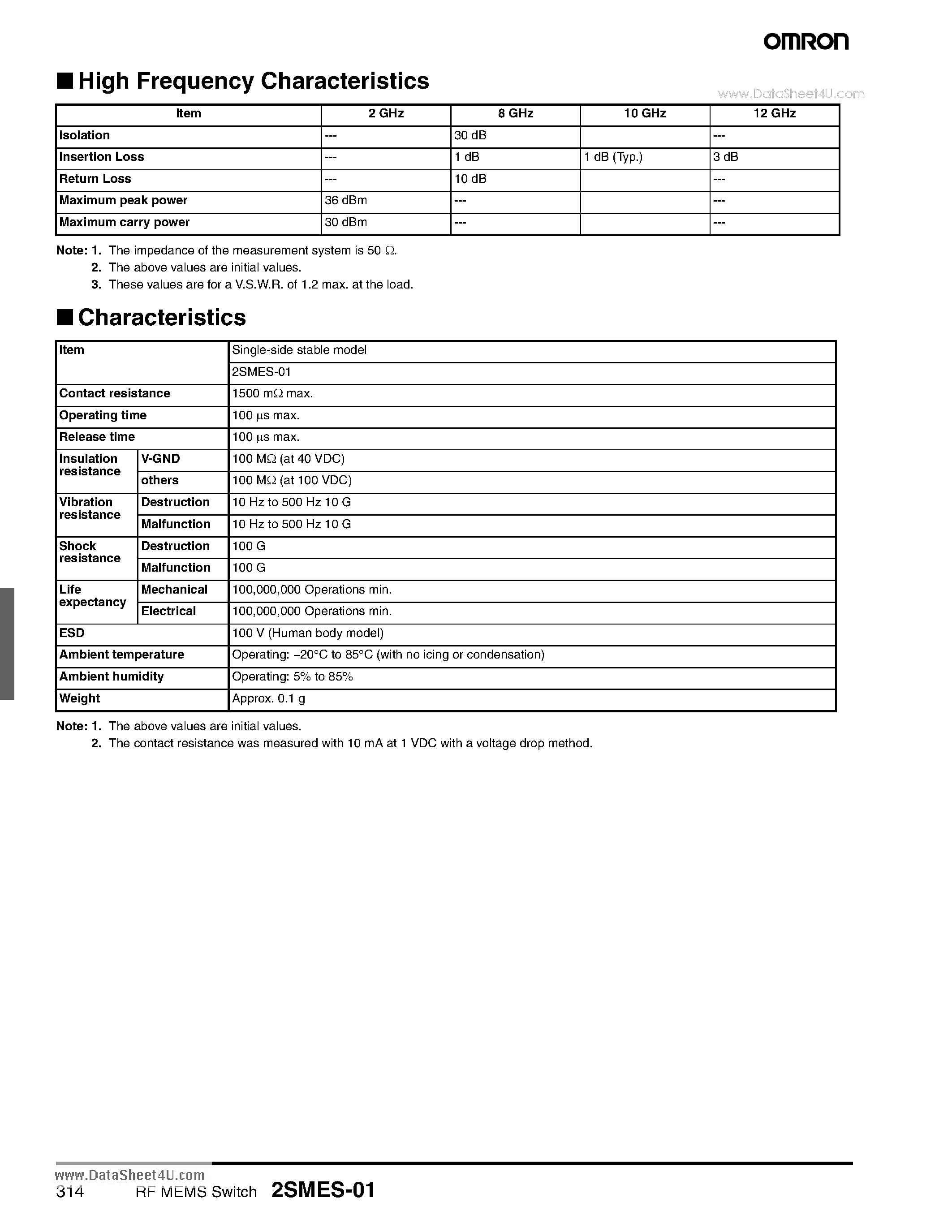 Даташит на микросхему 2SMES-01 страница 2 Даташит 2SMES-01 - RF MEMS Switch страница 2