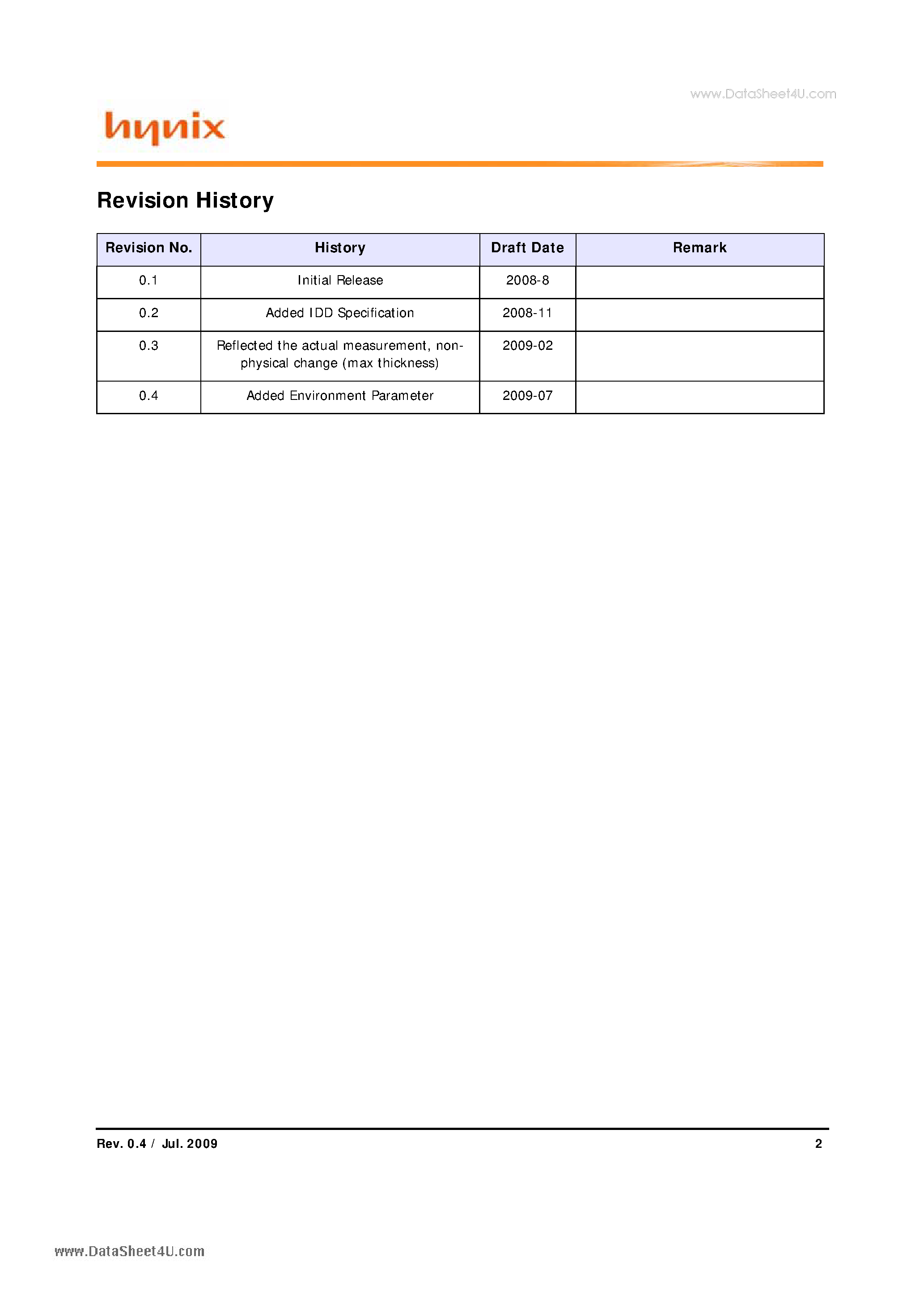Datasheet HMT112R7AFP8C page 2 Datasheet HMT112R7AFP8C - DDR3 SDRAM Registered DIMM Based on 1Gb A version page 2