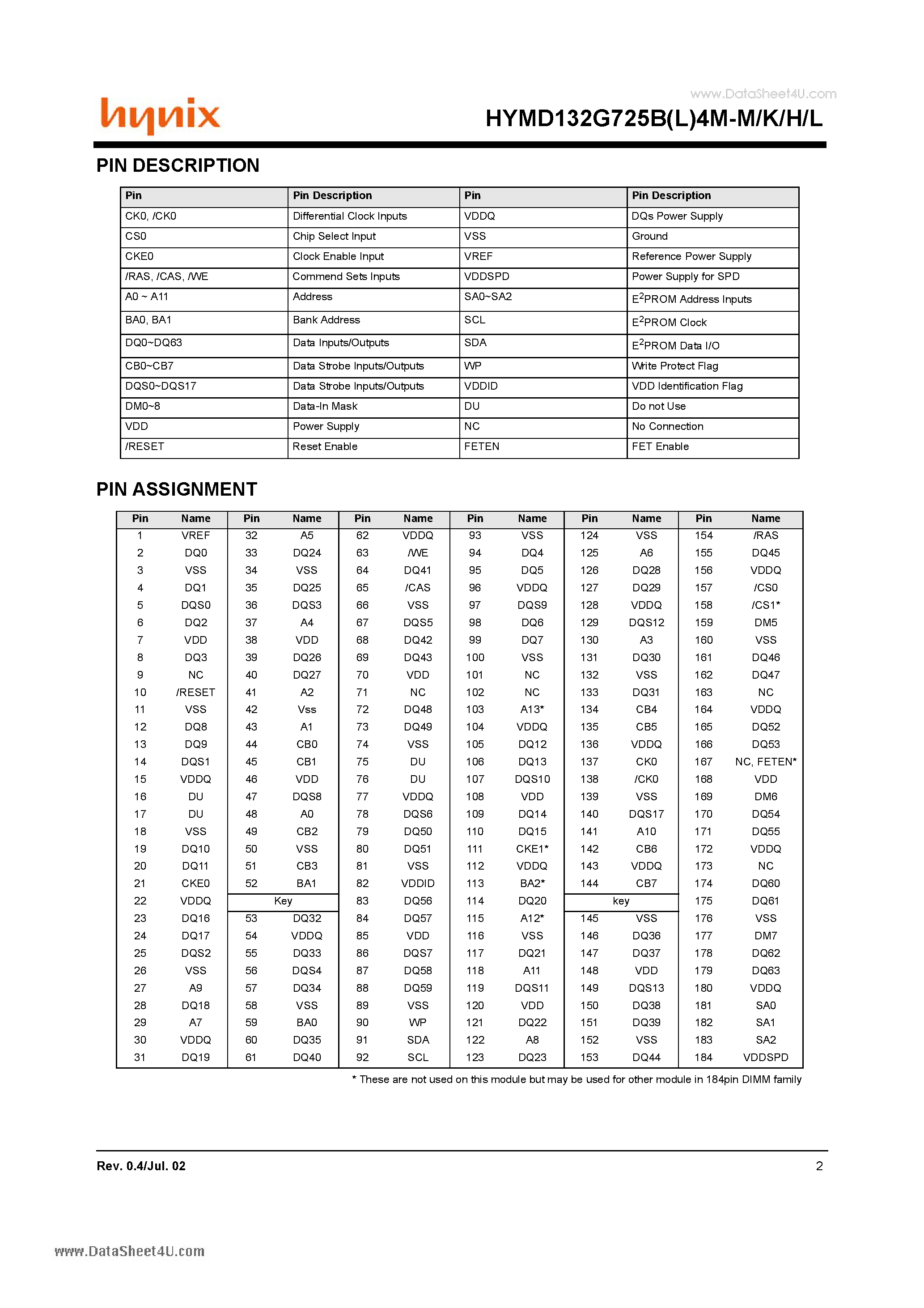 Datasheet HYMD132G725B4M-H - Low Profile Registered DDR SDRAM DIMM page 2