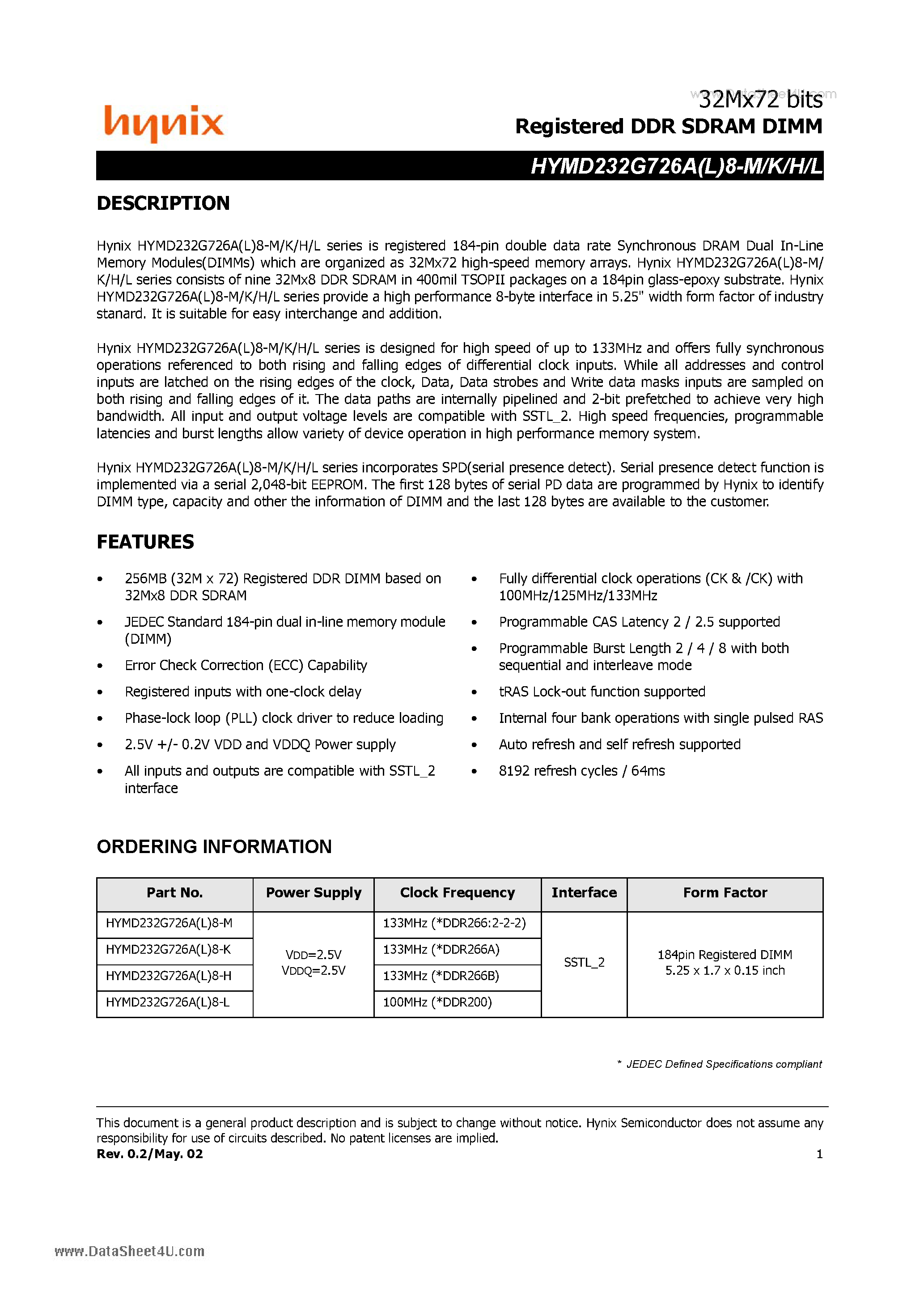 Даташит на микросхему HYMD232G726A8-H страница 1 Даташит HYMD232G726A8-H - Registered DDR SDRAM DIMM страница 1