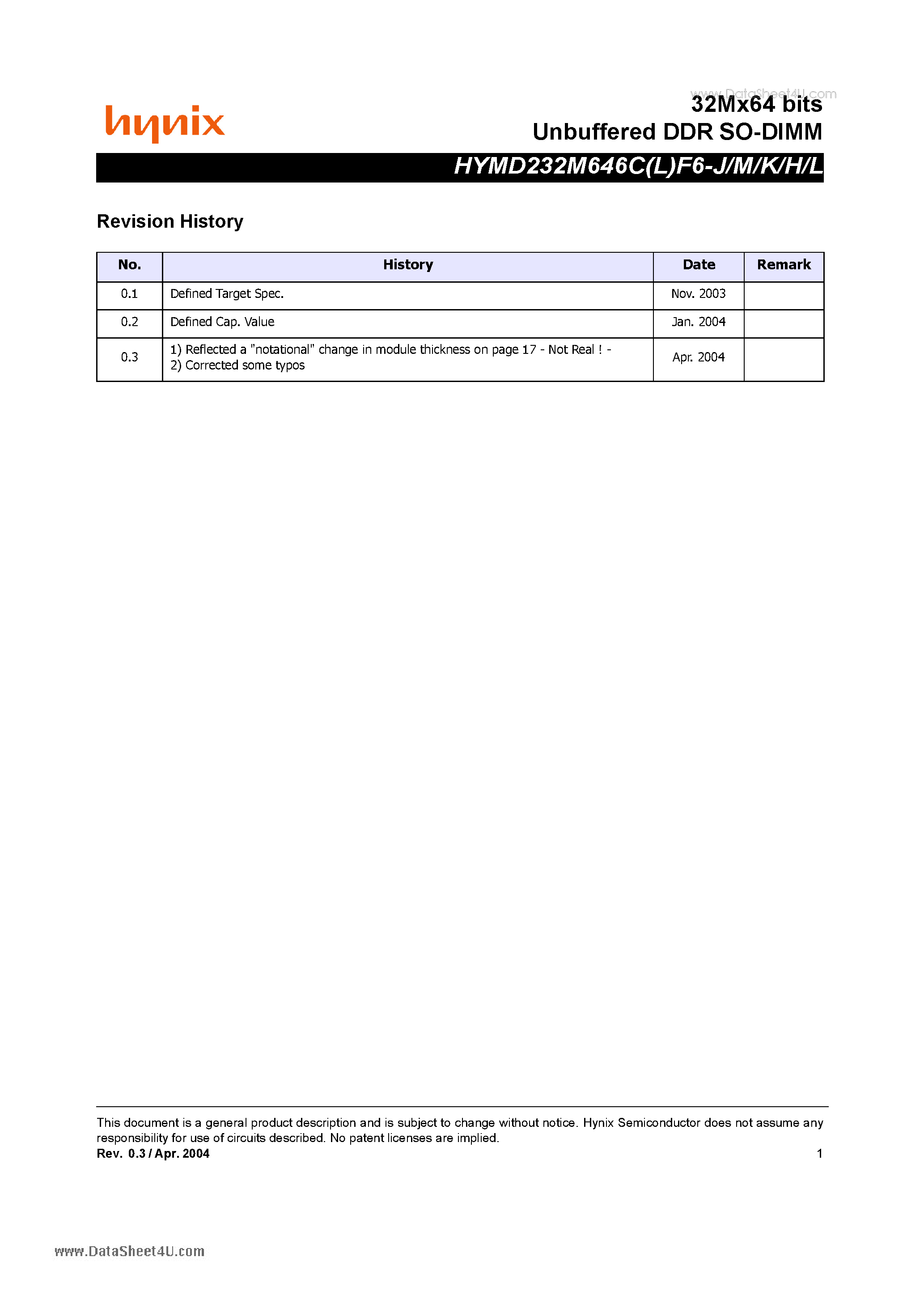 Даташит на микросхему HYMD232M646CF6-H страница 1 Даташит HYMD232M646CF6-H - Unbuffered DDR SO-DIMM страница 1