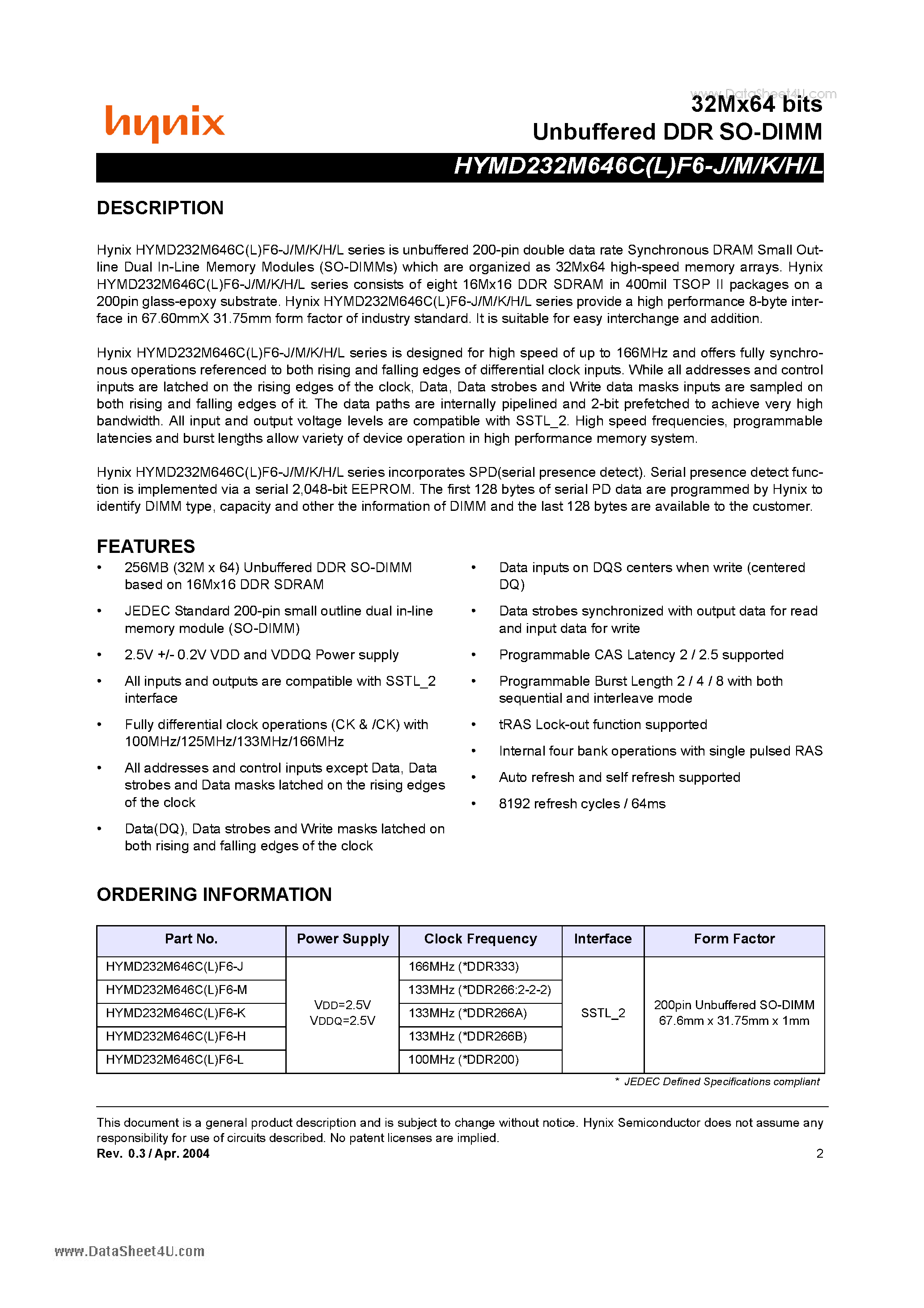 Даташит на микросхему HYMD232M646CF6-H страница 2 Даташит HYMD232M646CF6-H - Unbuffered DDR SO-DIMM страница 2