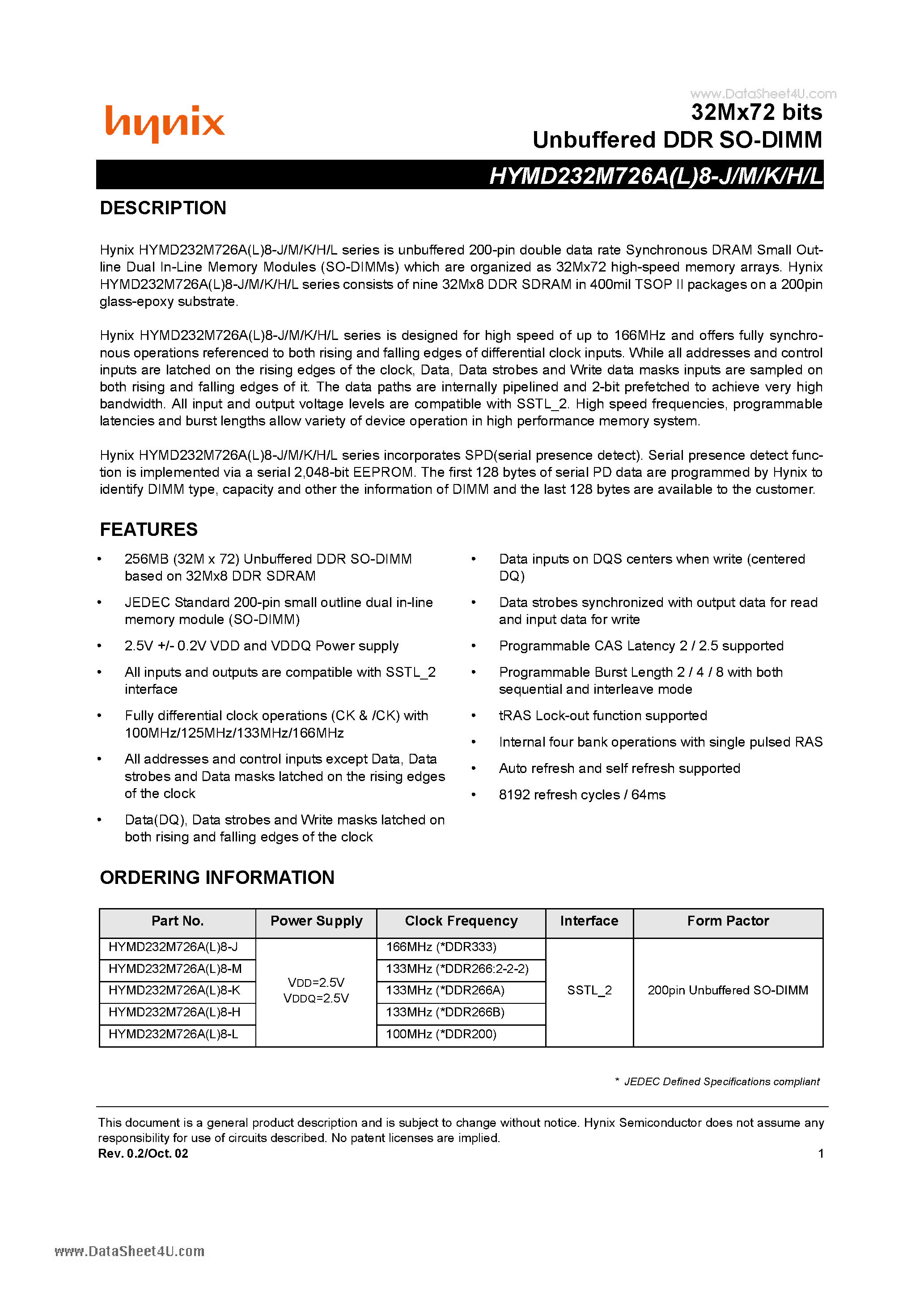 Datasheet HYMD232M726A8-J - Unbuffered DDR SO-DIMM page 1