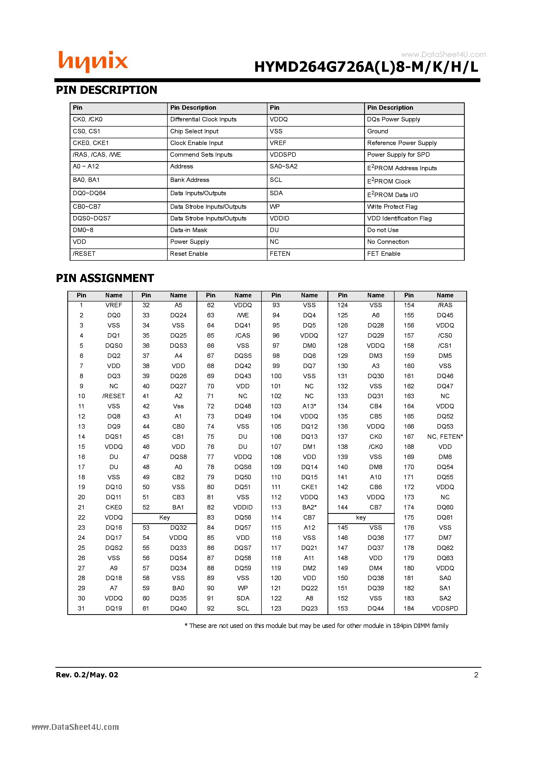 Даташит HYMD264G726A8-H - Registered DDR SDRAM DIMM страница 2