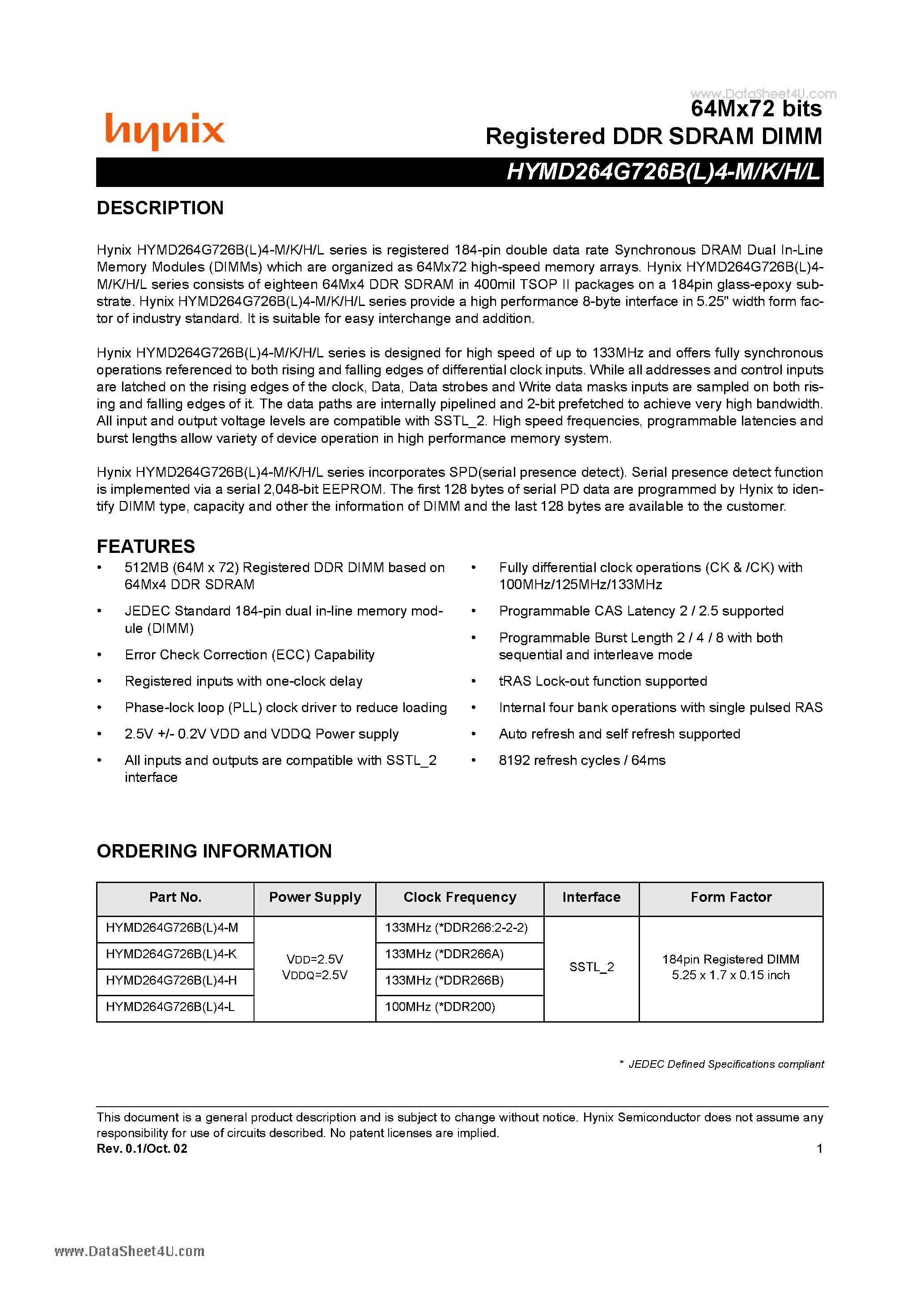 Даташит на микросхему HYMD264G726B4-H страница 1 Даташит HYMD264G726B4-H - Registered DDR SDRAM DIMM страница 1