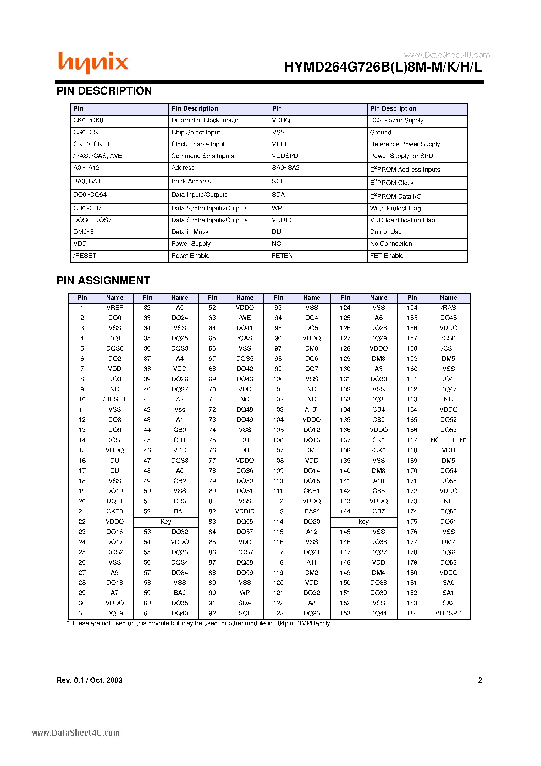 Даташит HYMD264G726B8M-H - Low Profile Registered DDR SDRAM DIMM страница 2