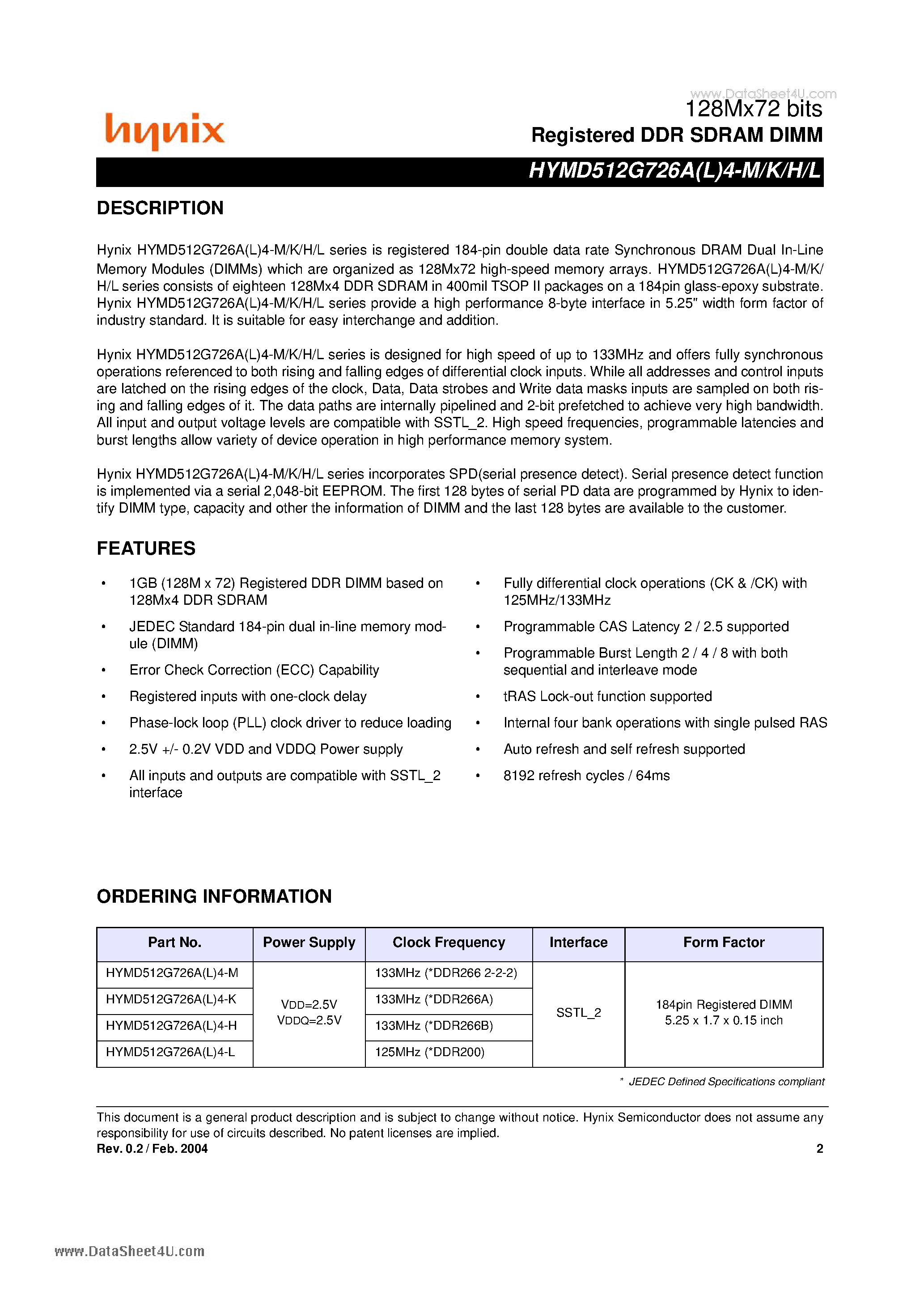 Даташит на микросхему HYMD512G726A4-H страница 2 Даташит HYMD512G726A4-H - Registered DDR SDRAM DIMM страница 2