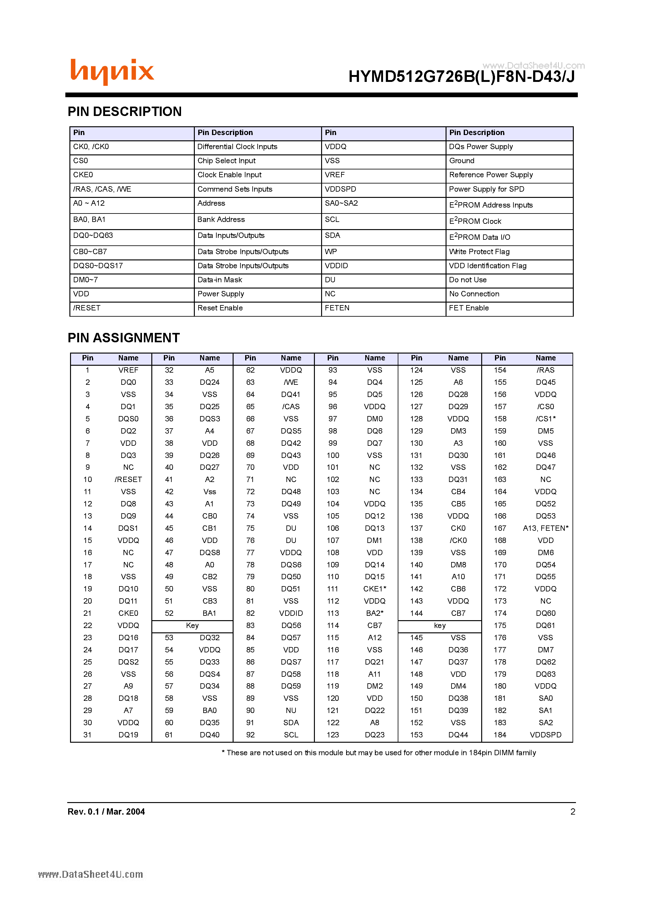 Datasheet HYMD512G726BF8N-D43 - Registered DDR SDRAM DIMM page 2
