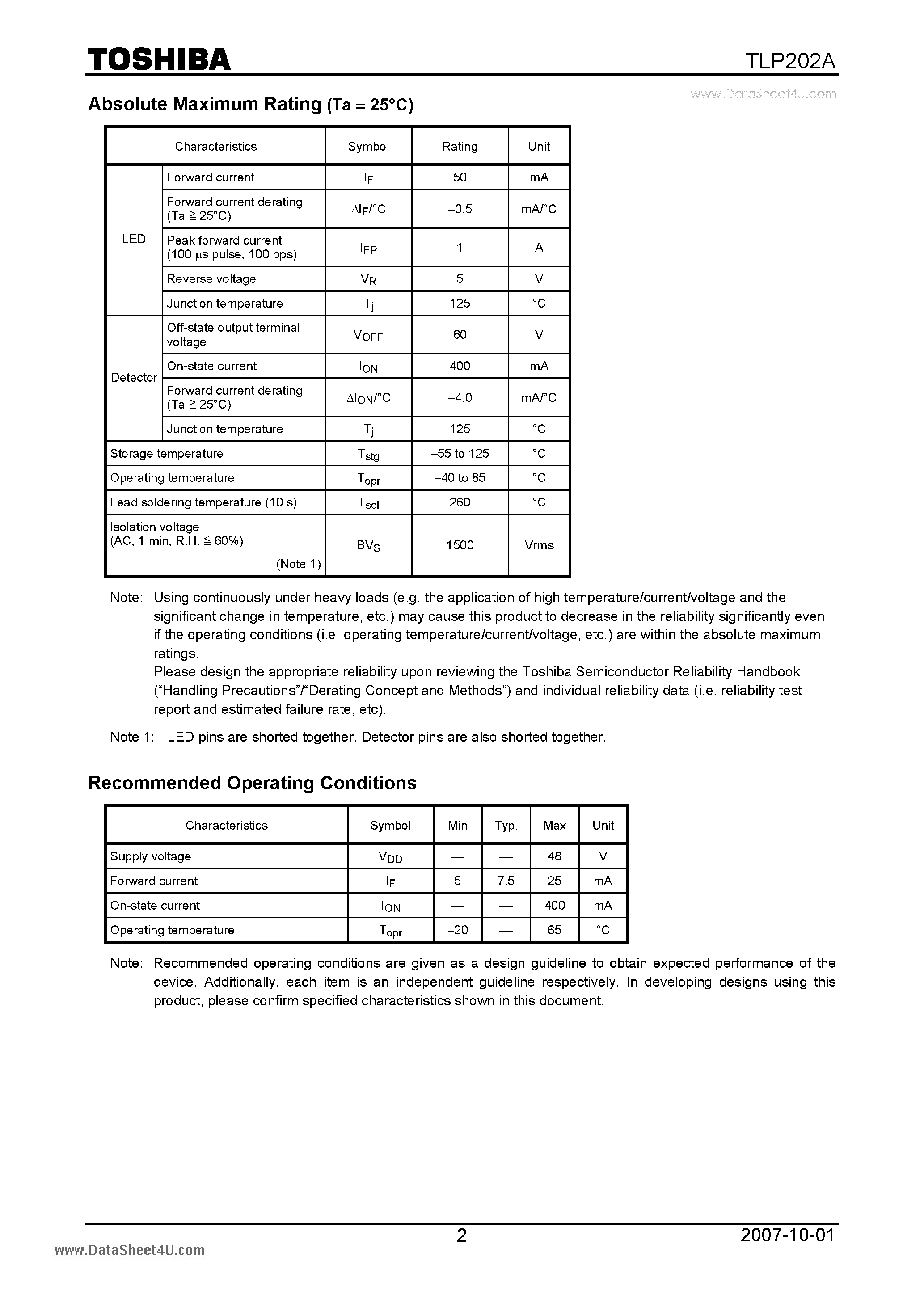 Datasheet TLP202A page 2 Datasheet TLP202A - Measurement and Control Equipment page 2
