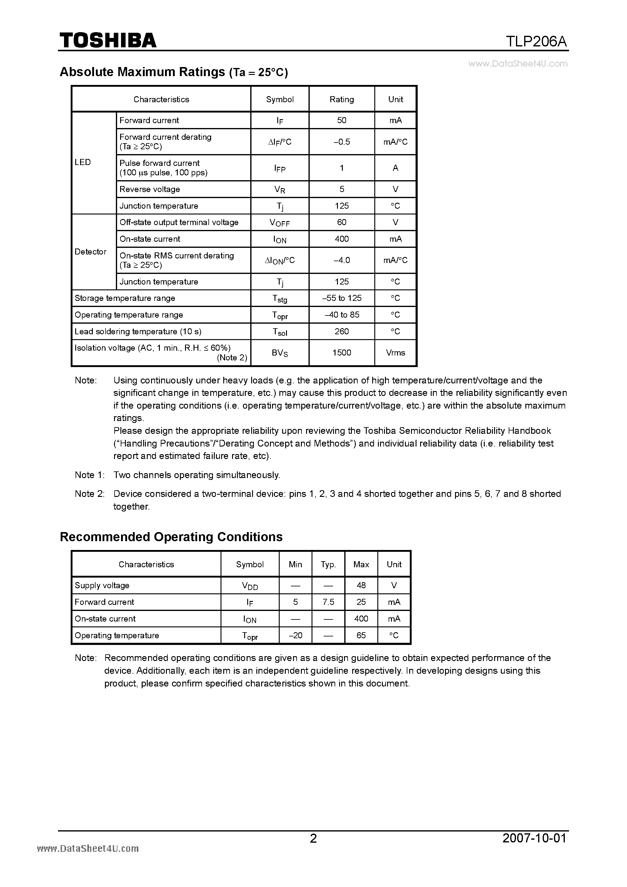 Datasheet TLP206A page 2 Datasheet TLP206A - Measurement Instrument page 2