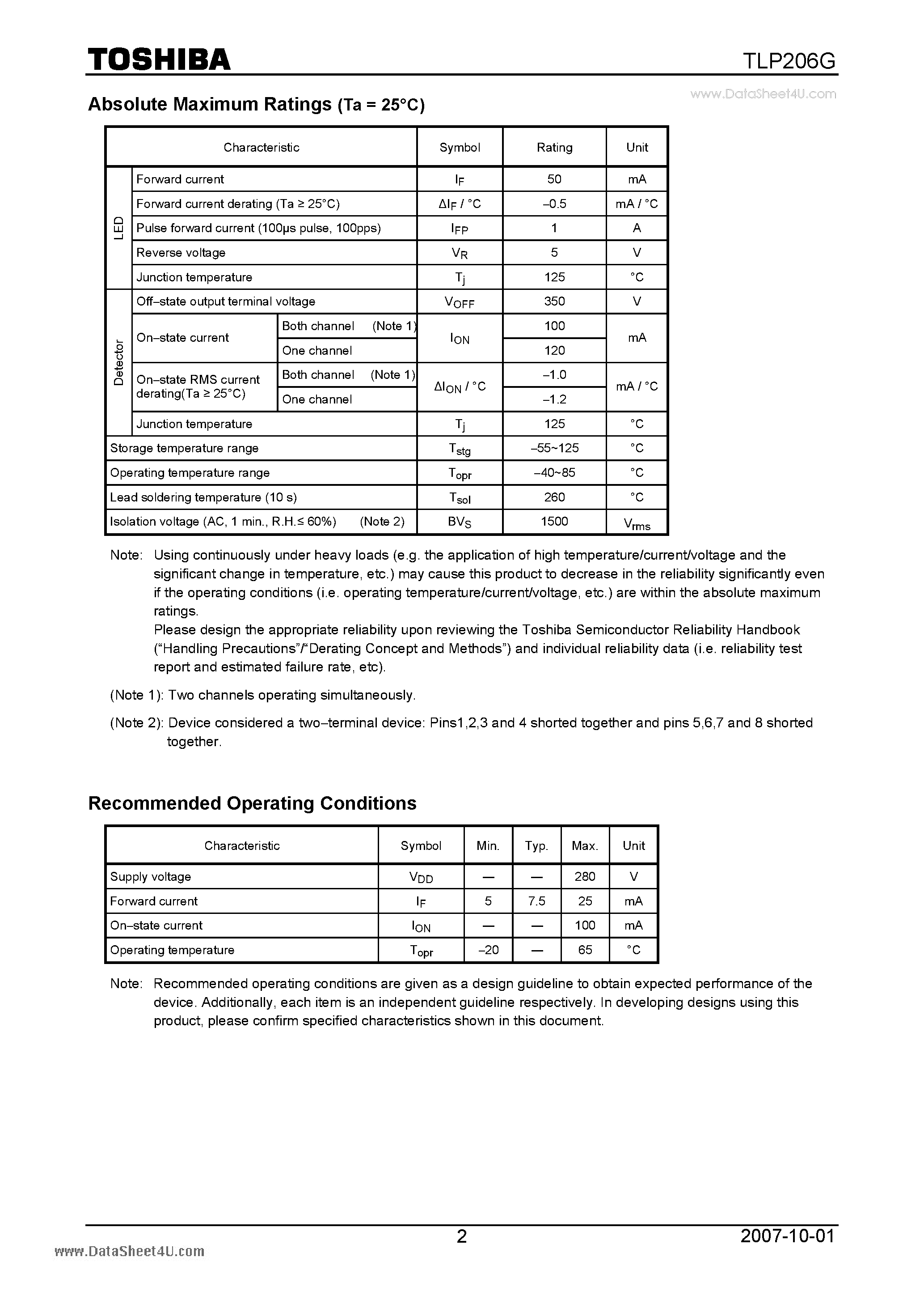 Datasheet TLP206G page 2 Datasheet TLP206G - Measurement Instrument page 2