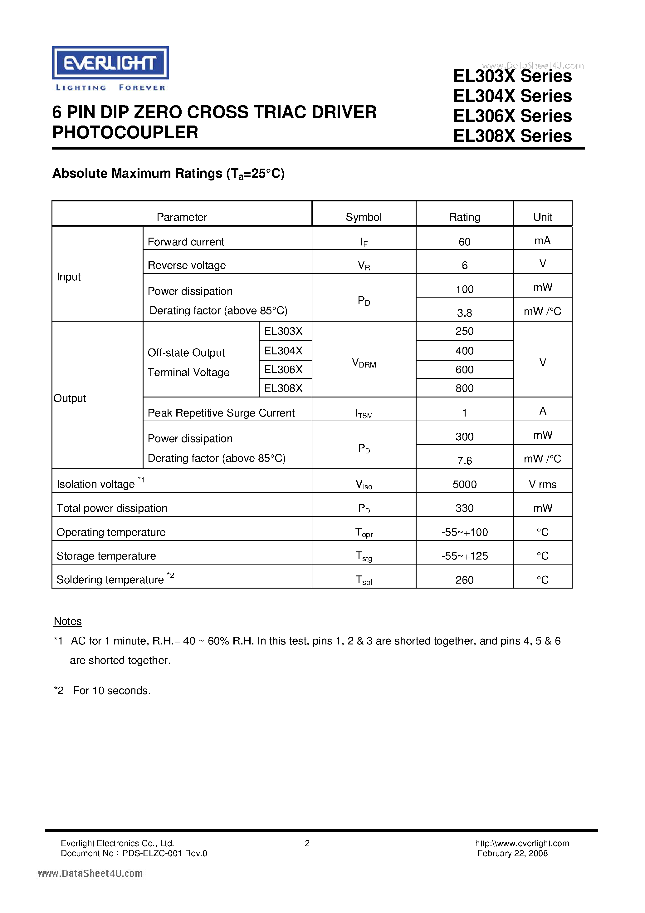 Datasheet EL3031 page 2 Datasheet EL3031 - (EL304x - EL308x) 6 PIN DIP ZERO CROSS TRIAC DRIVER PHOTOCOUPLER page 2