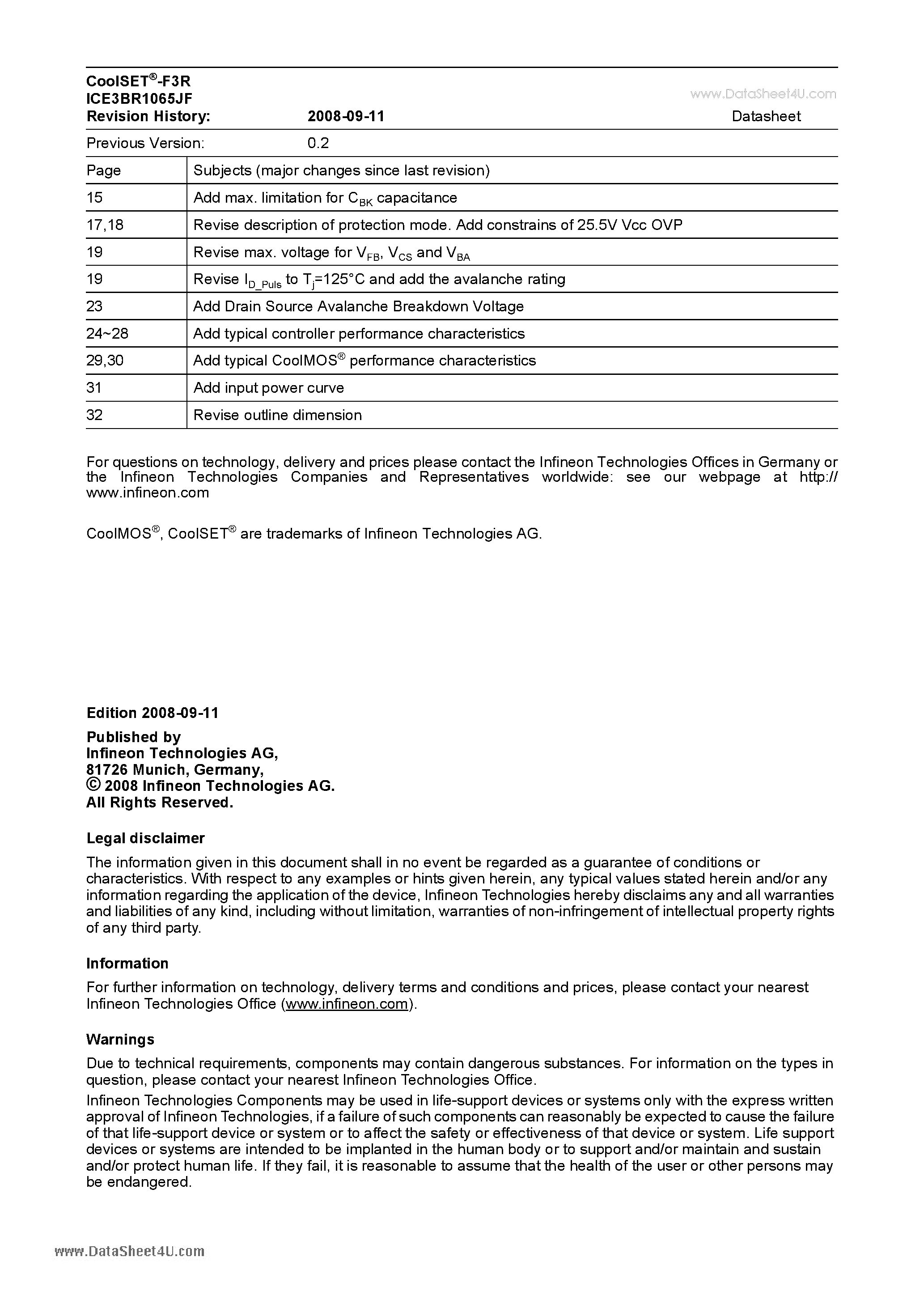 Даташит на микросхему 3BR1065JF страница 2 Даташит 3BR1065JF - Search -----> ICE3BR1065JF страница 2