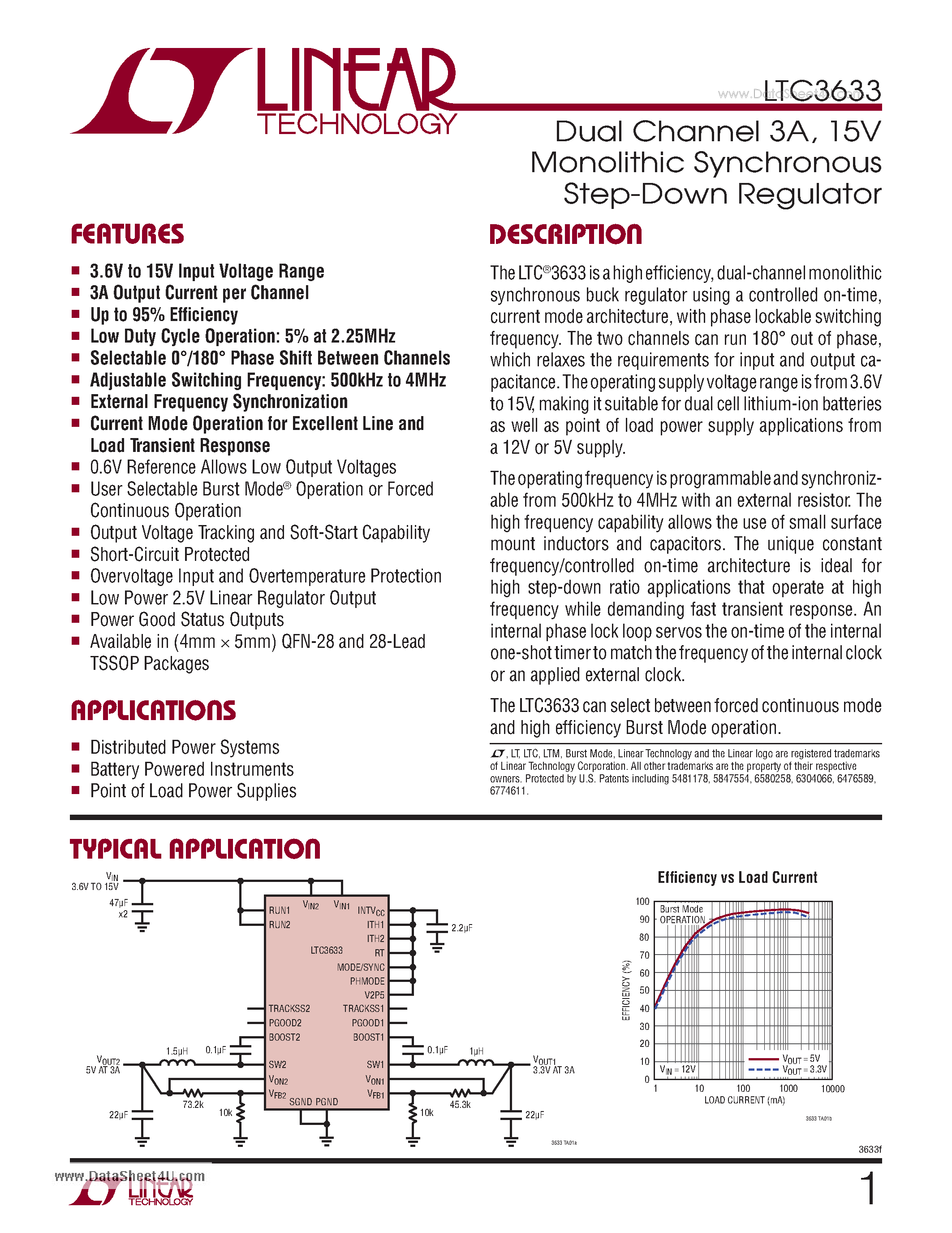 Datasheet LTC3633 - Dual Channel 3A 15V Monolithic Synchronous Step-Down Regulator page 1