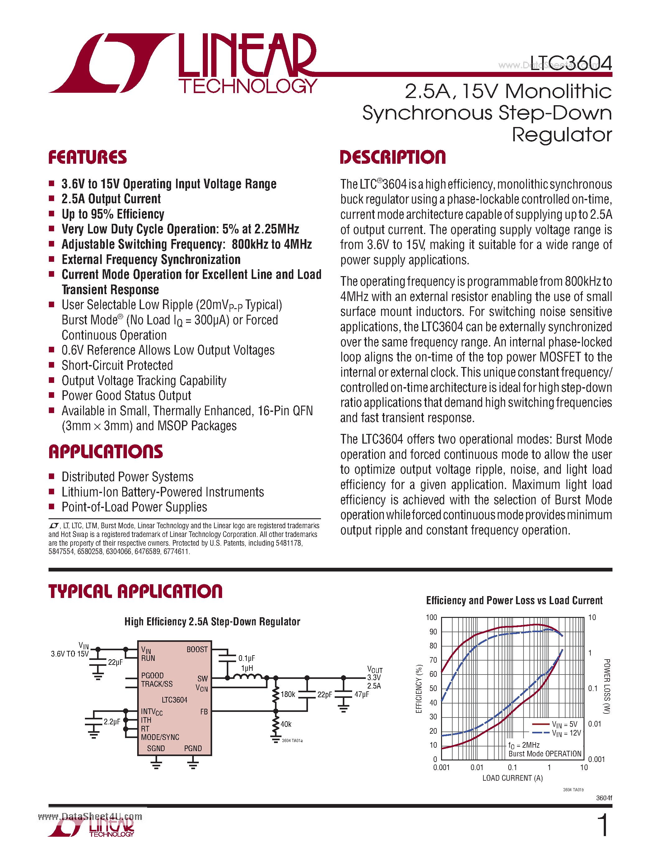 Даташит LTC3604 - 2.5A 15V Monolithic Synchronous Step-Down Regulator страница 1