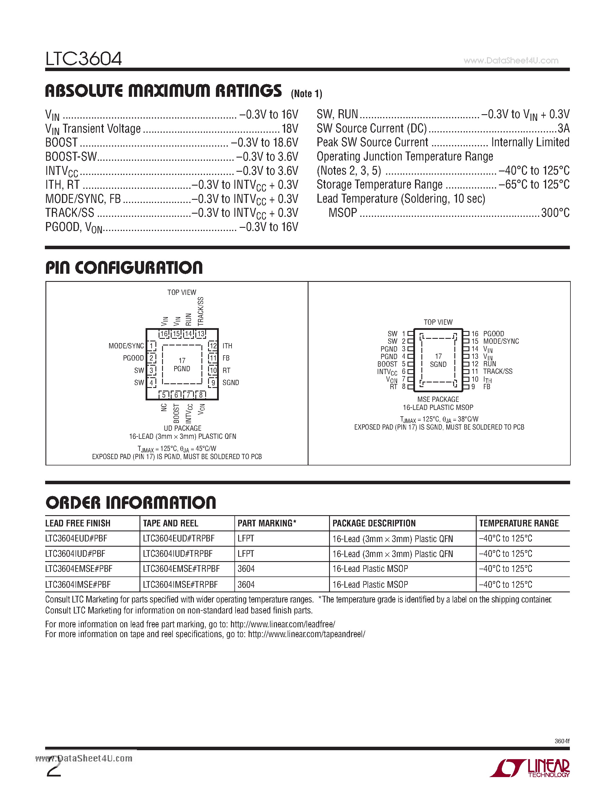 Даташит LTC3604 - 2.5A 15V Monolithic Synchronous Step-Down Regulator страница 2