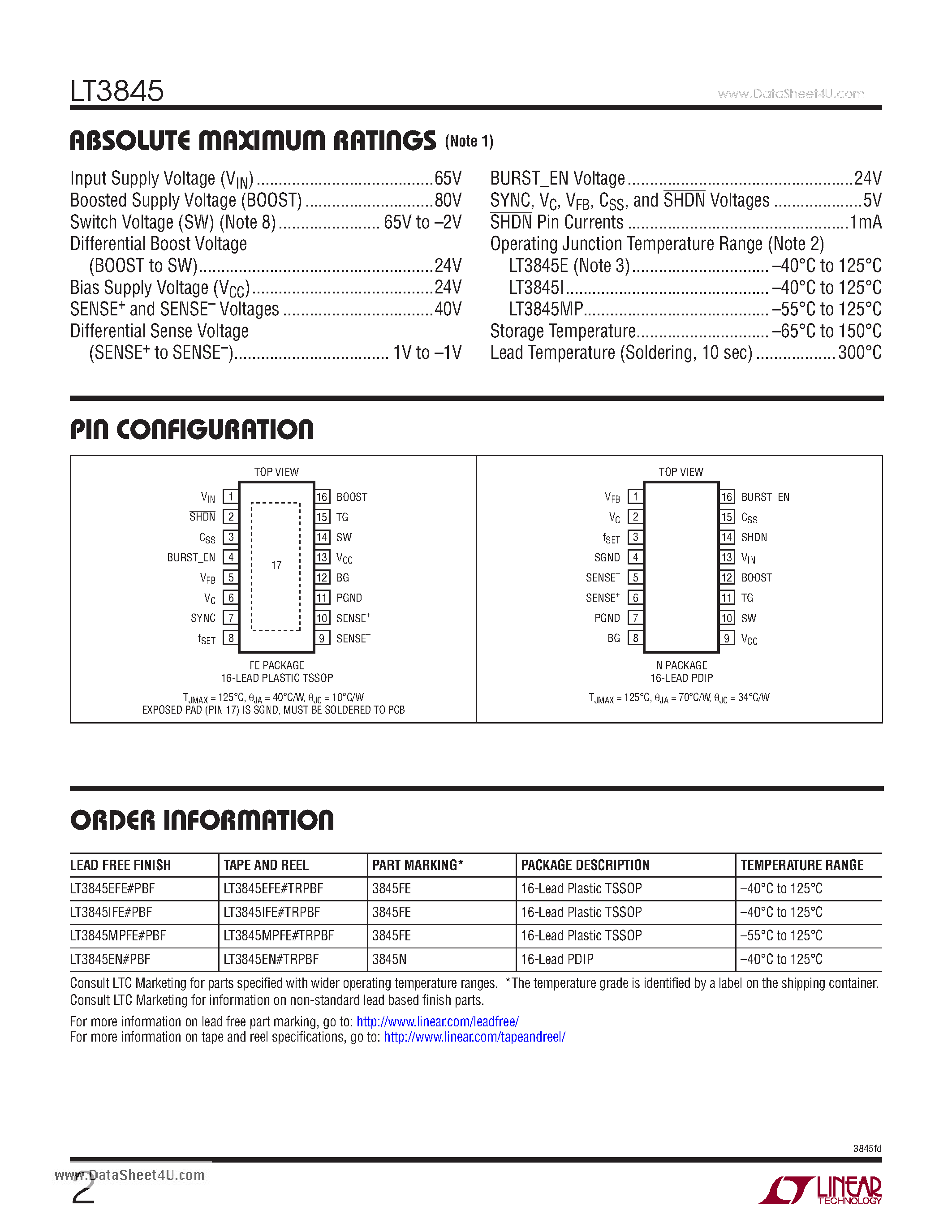 Datasheet LT3845 page 2 Datasheet LT3845 - High Voltage Synchronous Current Mode Step-Down Controller page 2