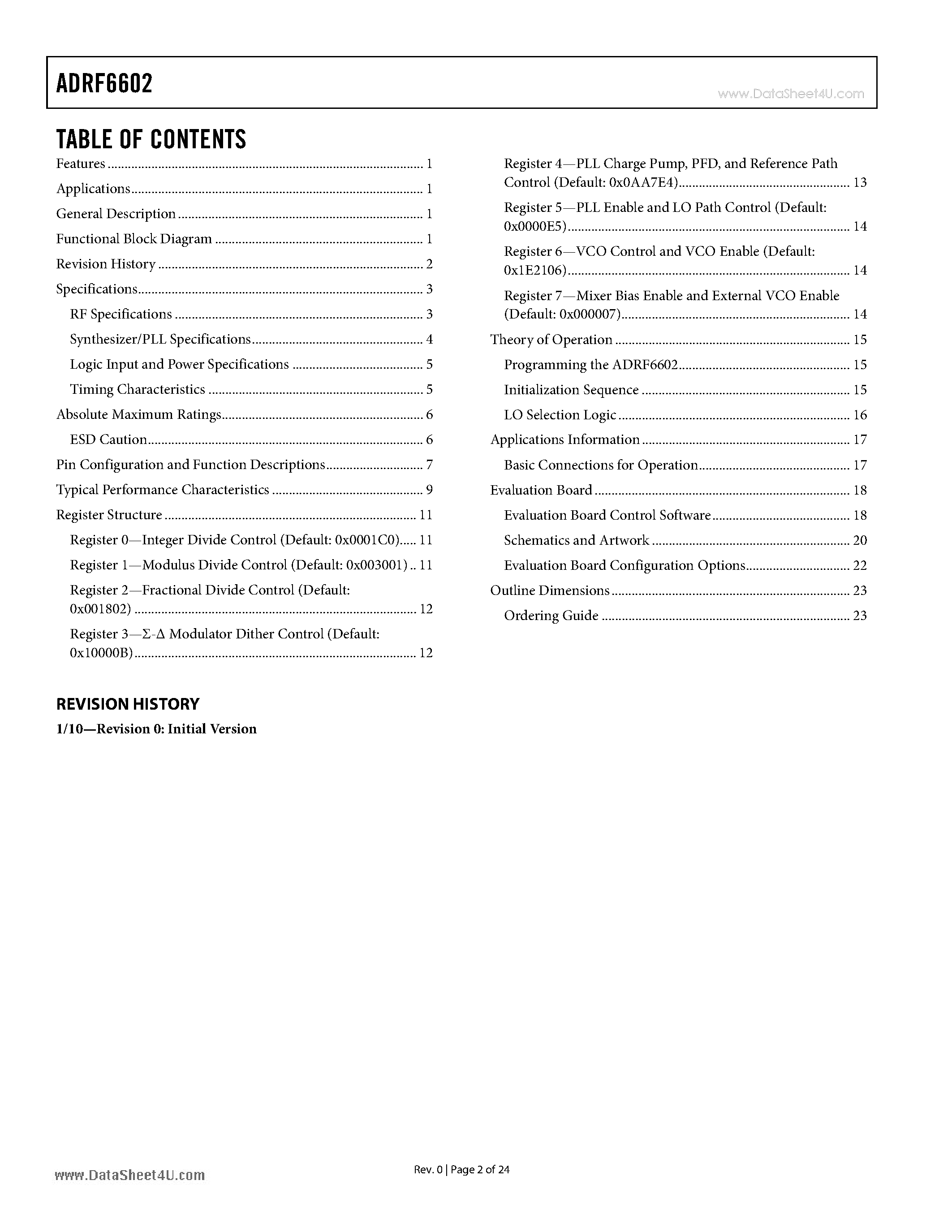 Datasheet ADRF6602 page 2 Datasheet ADRF6602 - 1550 MHz to 2150 MHz Rx Mixer page 2