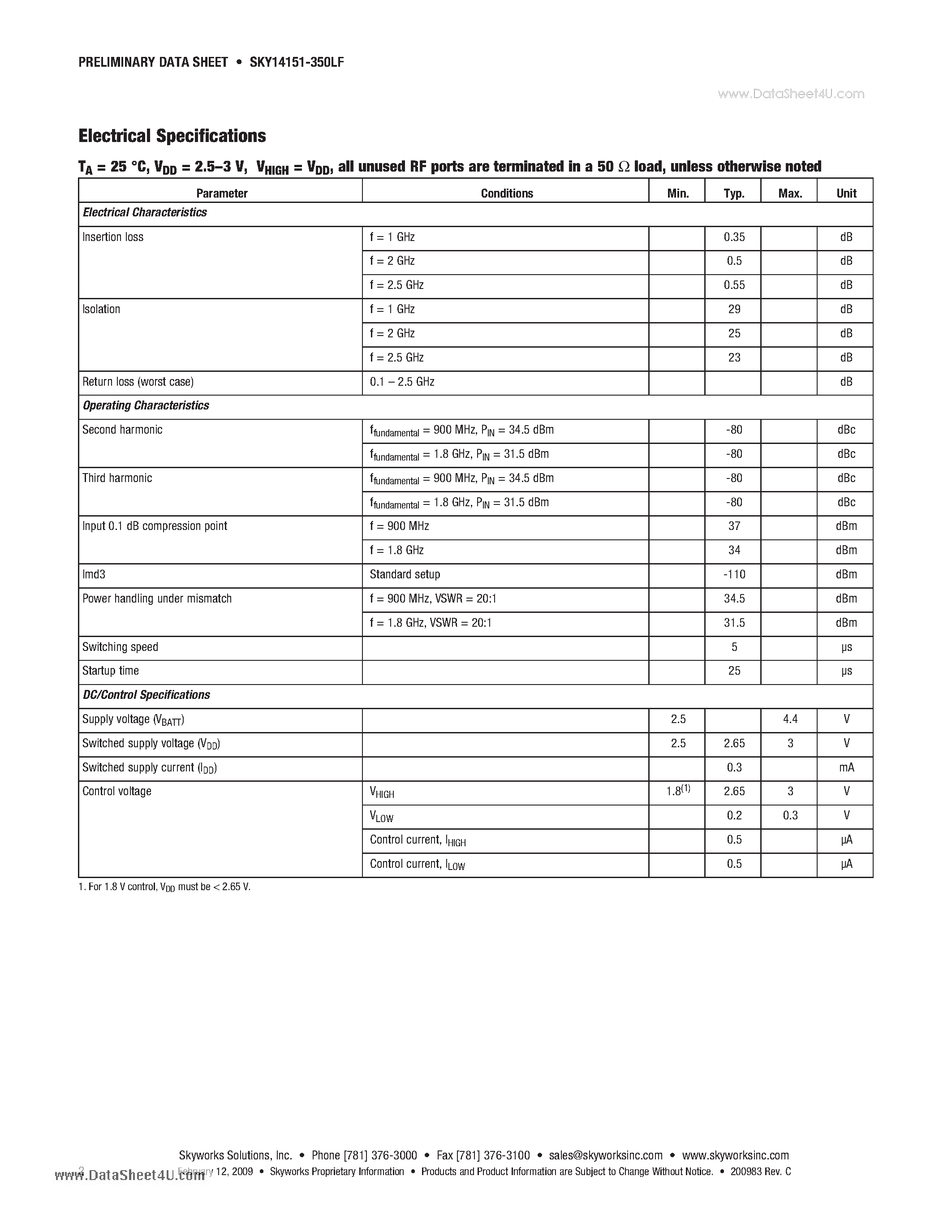 Datasheet SKY14151-350LF - High-Power Single Pole Four Throw (SP4T) Switch page 2