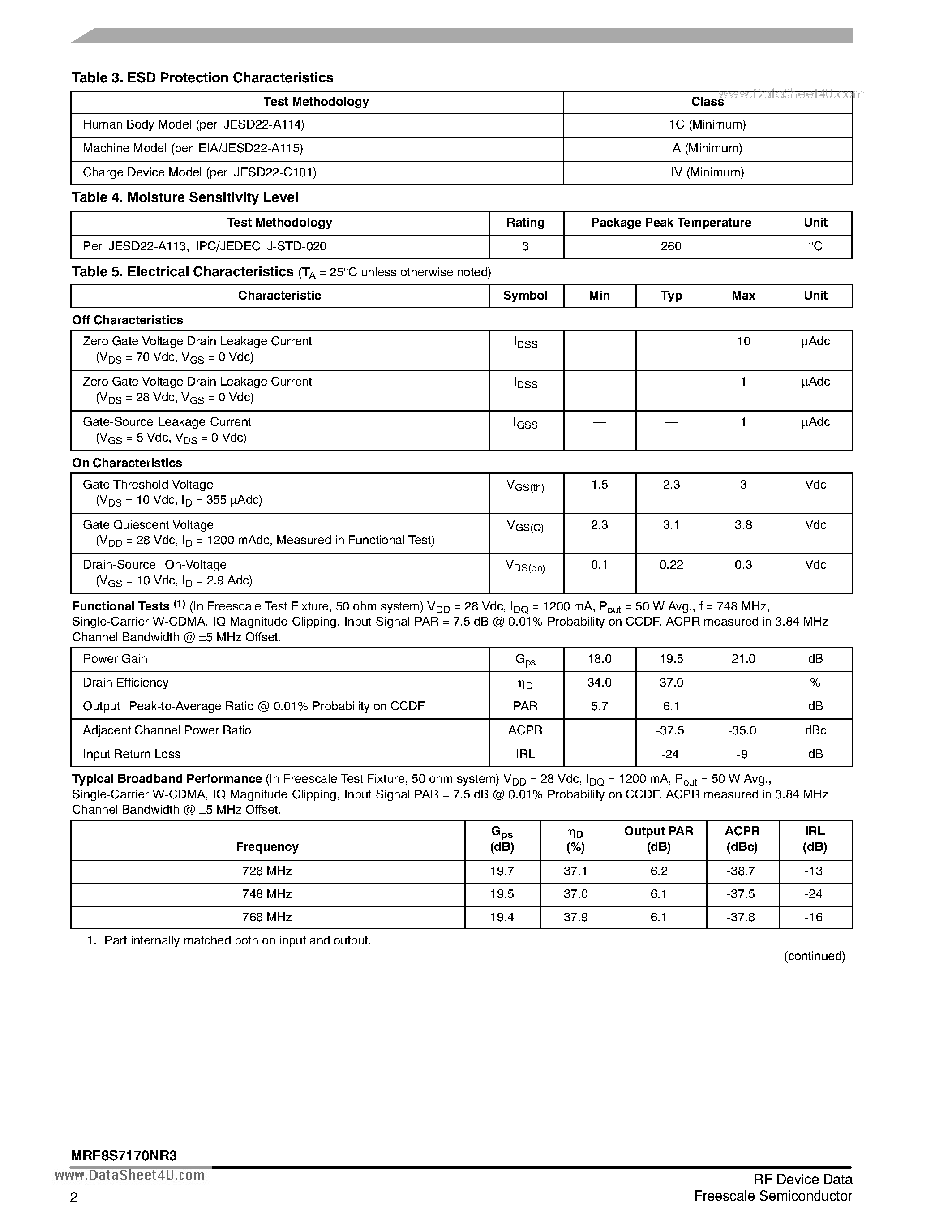 Datasheet MRF8S7170NR3 - RF Power Field Effect Transistor N-Channel Enhancement-Mode Lateral MOSFET page 2