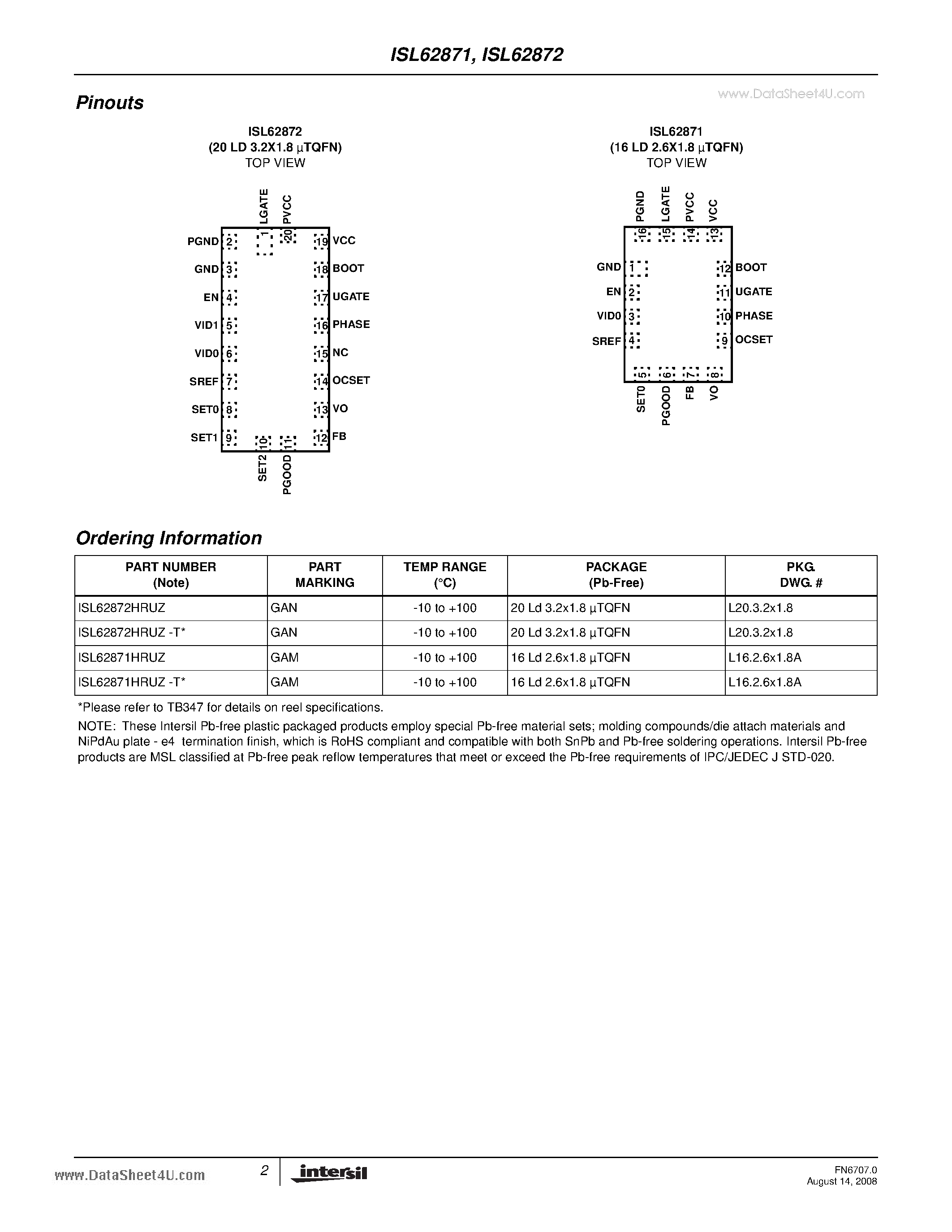 Datasheet ISL62871 - PWM DC/DC Controller page 2