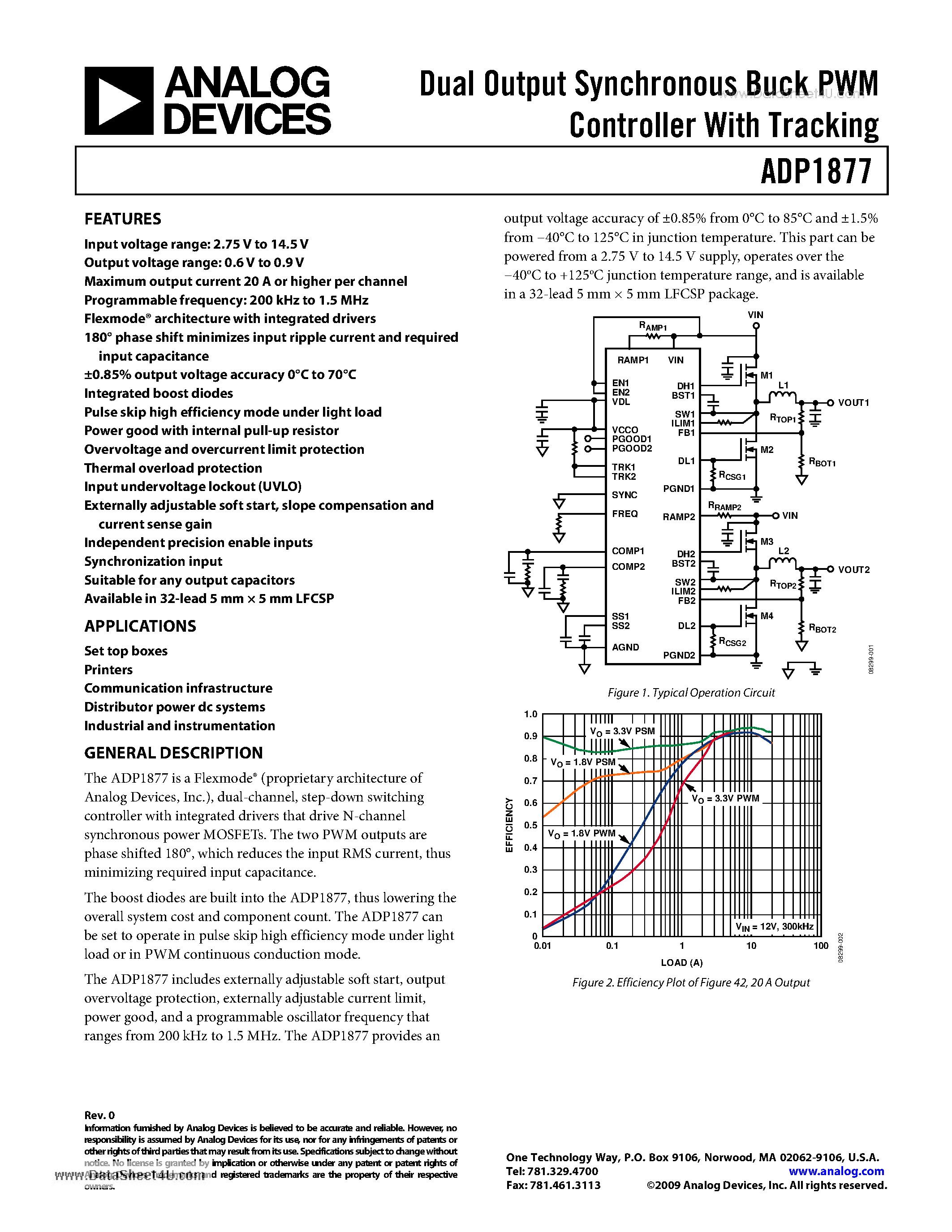 Datasheet ADP1877 - Dual Output Synchronous Buck PWM Controller page 1