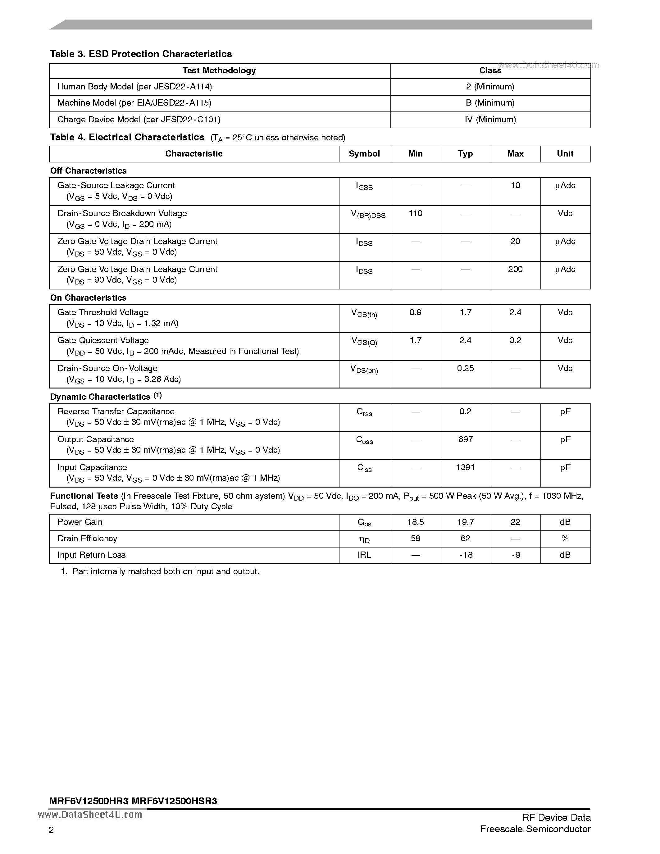 Datasheet MRF6V12500HR3 - RF Power Field Effect Transistors N-Channel Enhancement-Mode Lateral MOSFETs page 2
