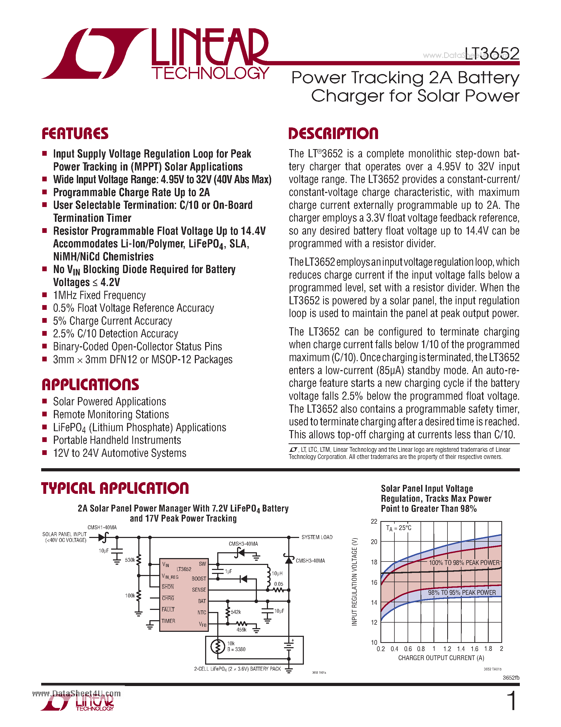 Datasheet LT3652 - Power Tracking 2A Battery Charger page 1