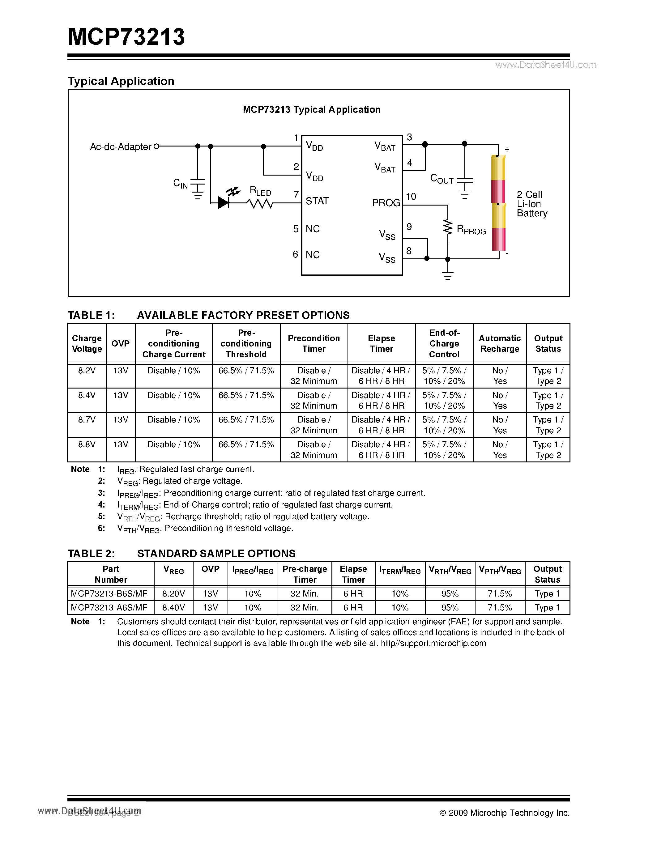 Datasheet MCP73213 page 2 Datasheet MCP73213 - Dual-Cell Li-Ion / Li-Polymer Battery Charge Management page 2