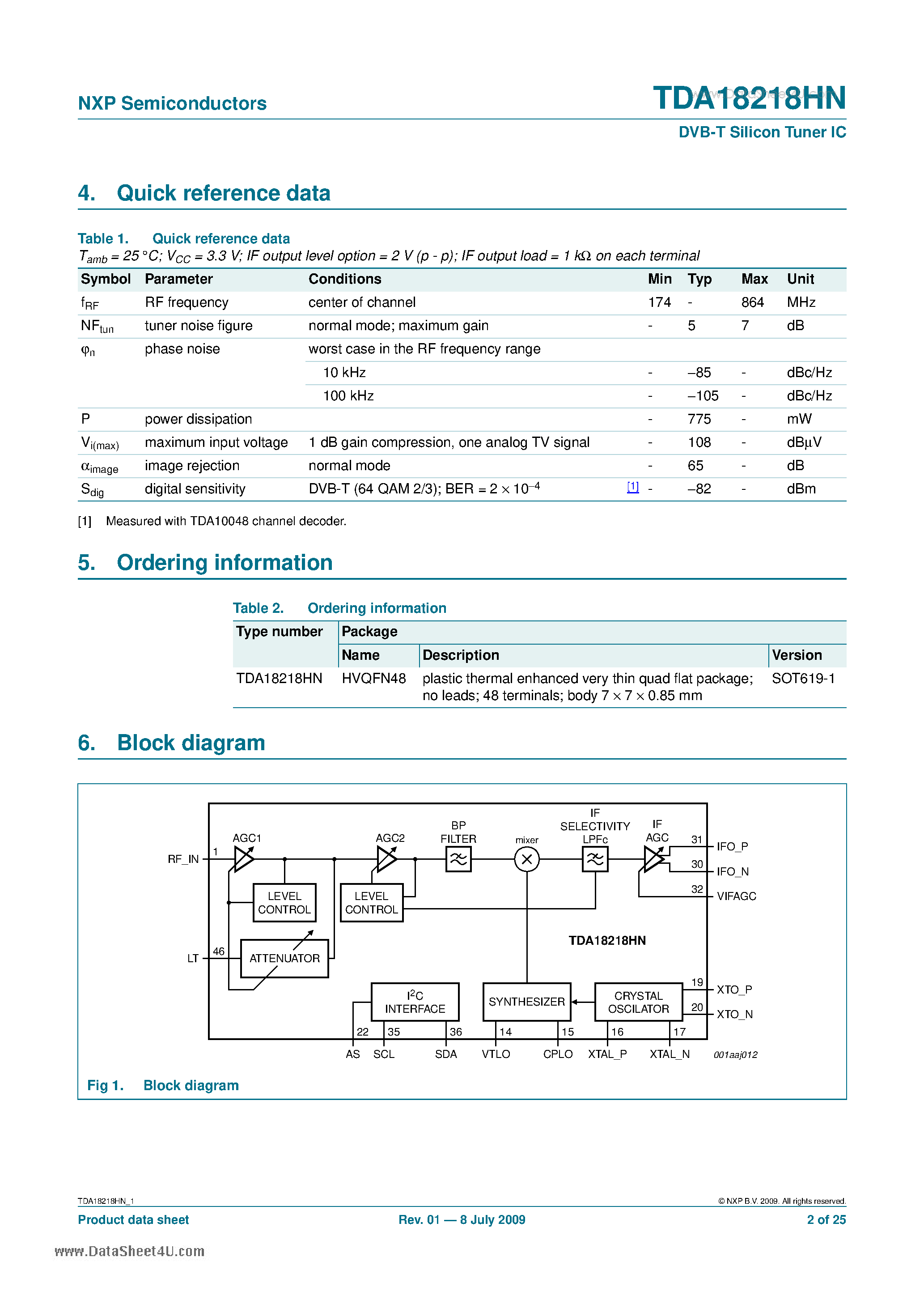 Datasheet TDA18218HN page 2 Datasheet TDA18218HN - DVB-T Silicon Tuner IC page 2
