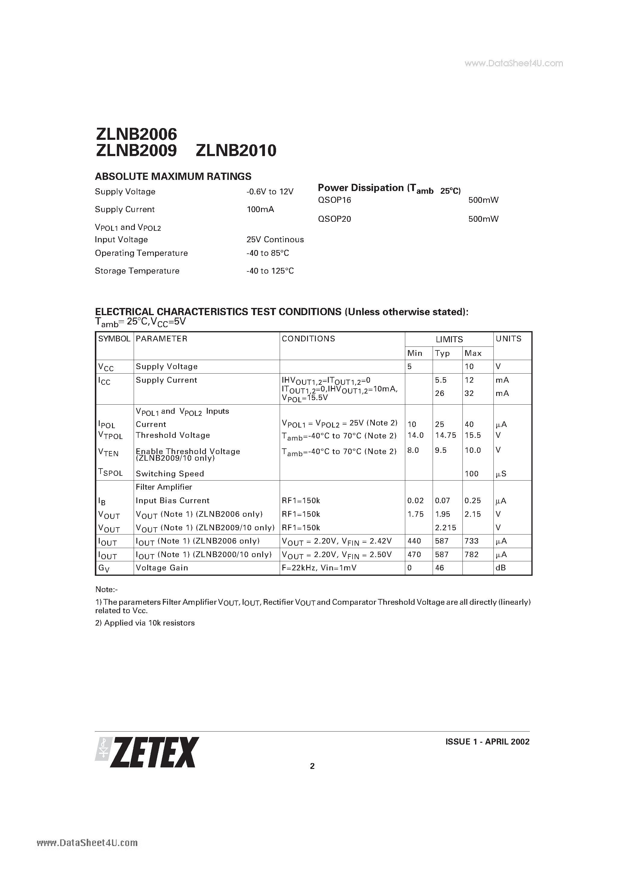 Datasheet ZLNB2006 page 2 Datasheet ZLNB2006 - DUAL TONE AND POLARITY SWITCH LNB MULTIPLEX CONTROLLER page 2