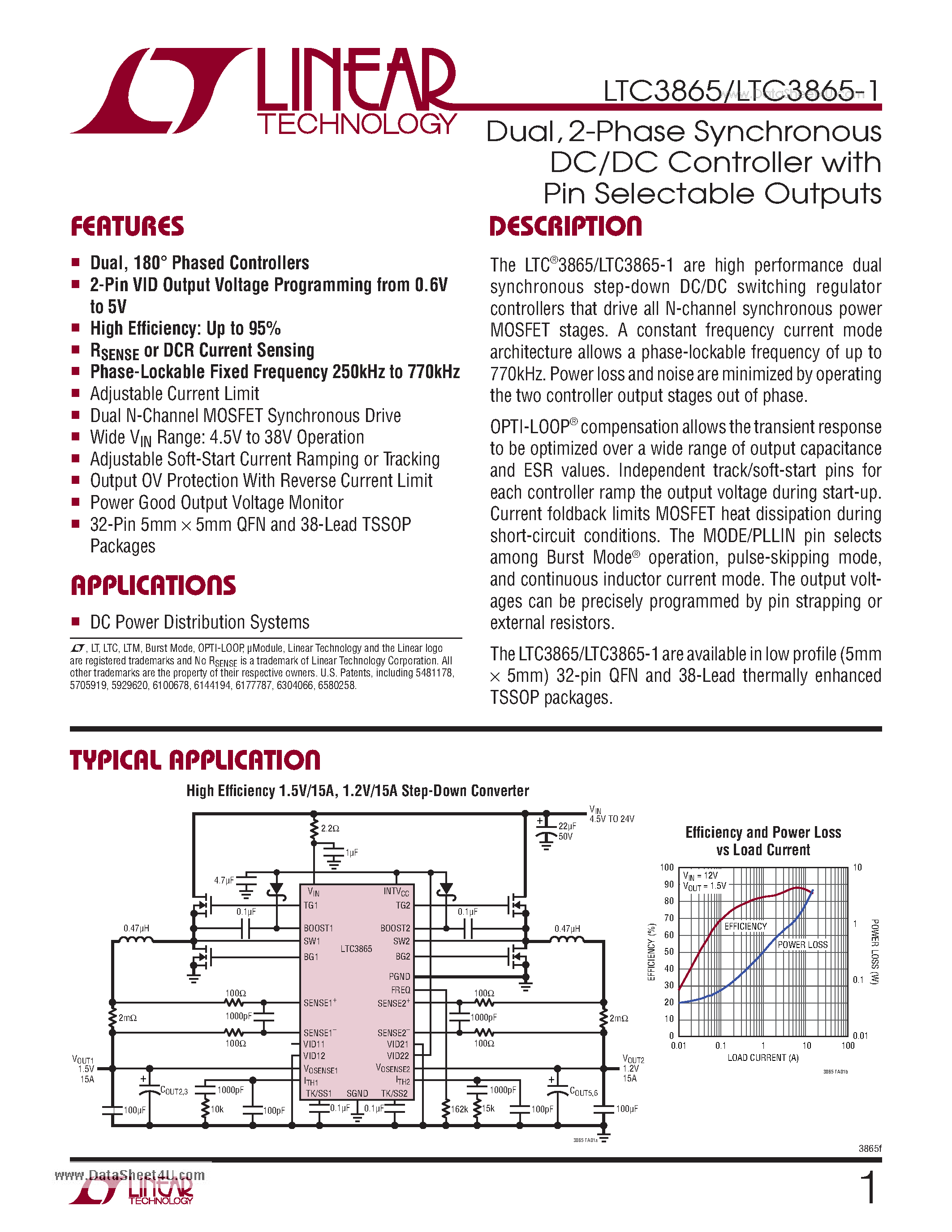 Даташит LTC3865 - Dual 2-Phase Synchronous DC/DC Controller страница 1