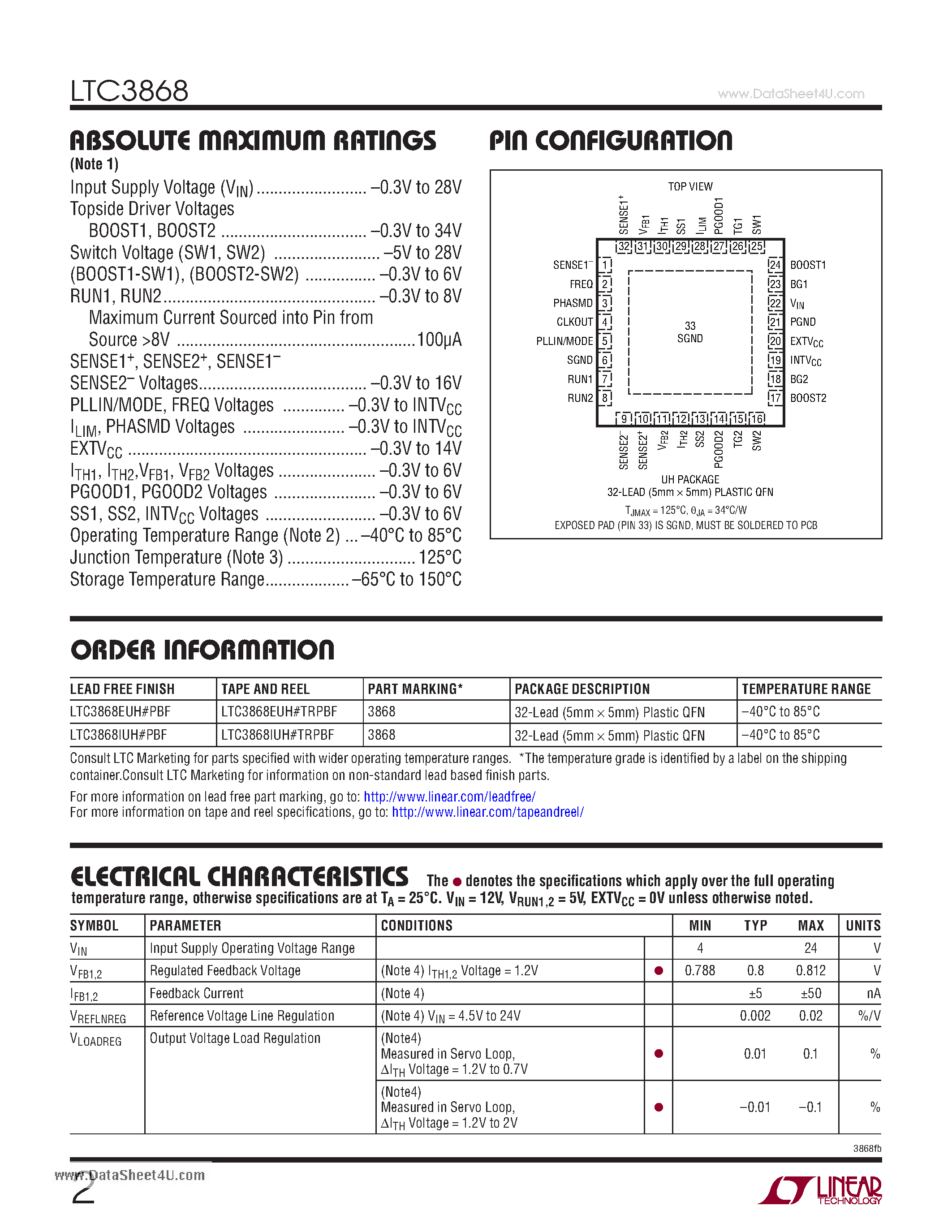 Даташит LTC3868 - Low IQ Dual 2-Phase Synchronous Step-Down Controller страница 2