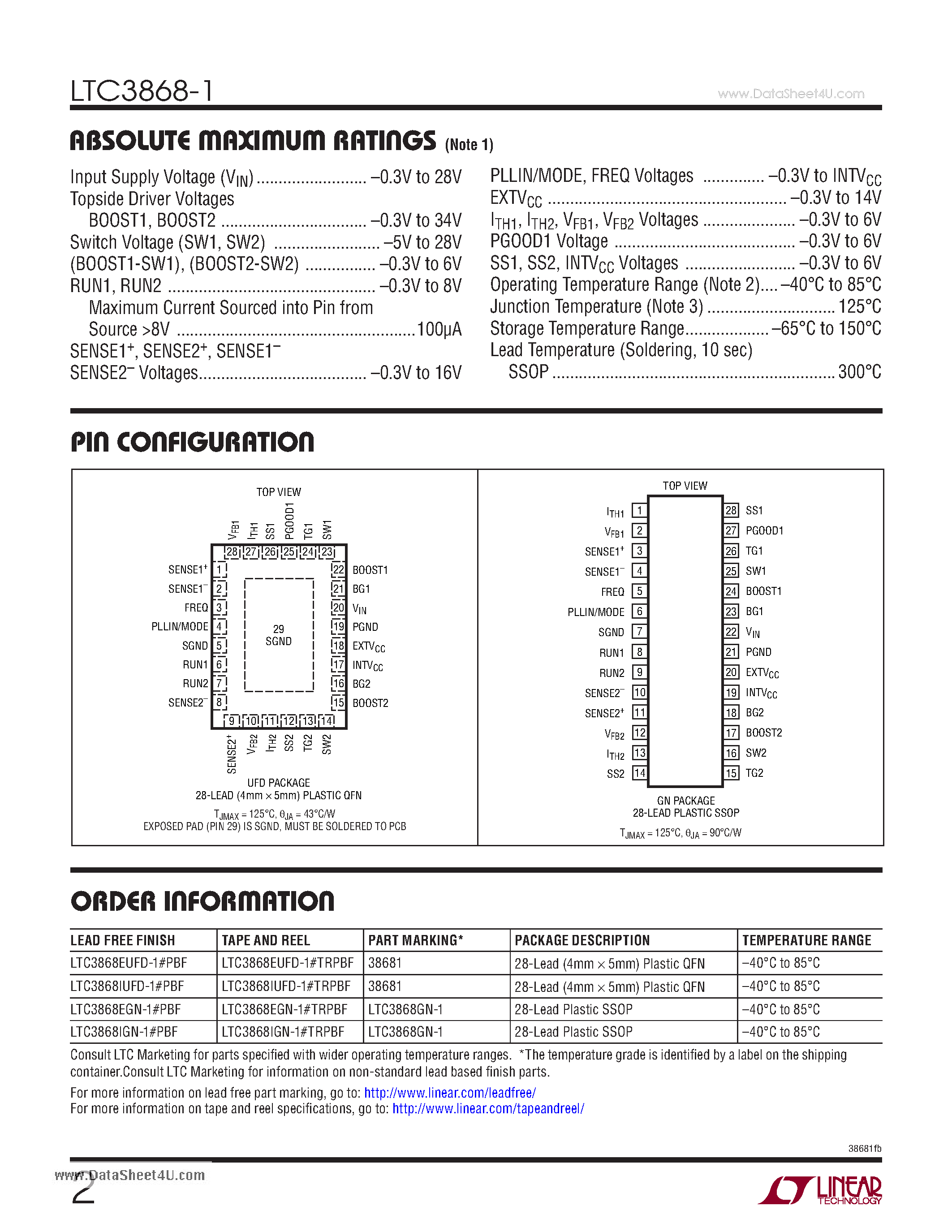 Даташит LTC3868-1 - Low IQ Dual 2-Phase Synchronous Step-Down Controller страница 2