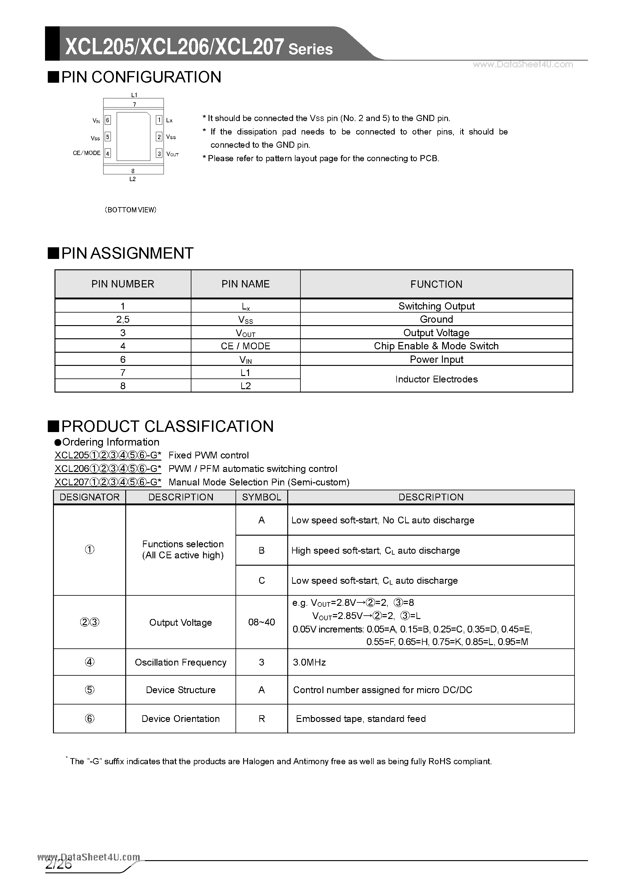 Datasheet XCL205 page 2 Datasheet XCL205 - Inductor Built-in Step-Down micro DC/DC Converters page 2