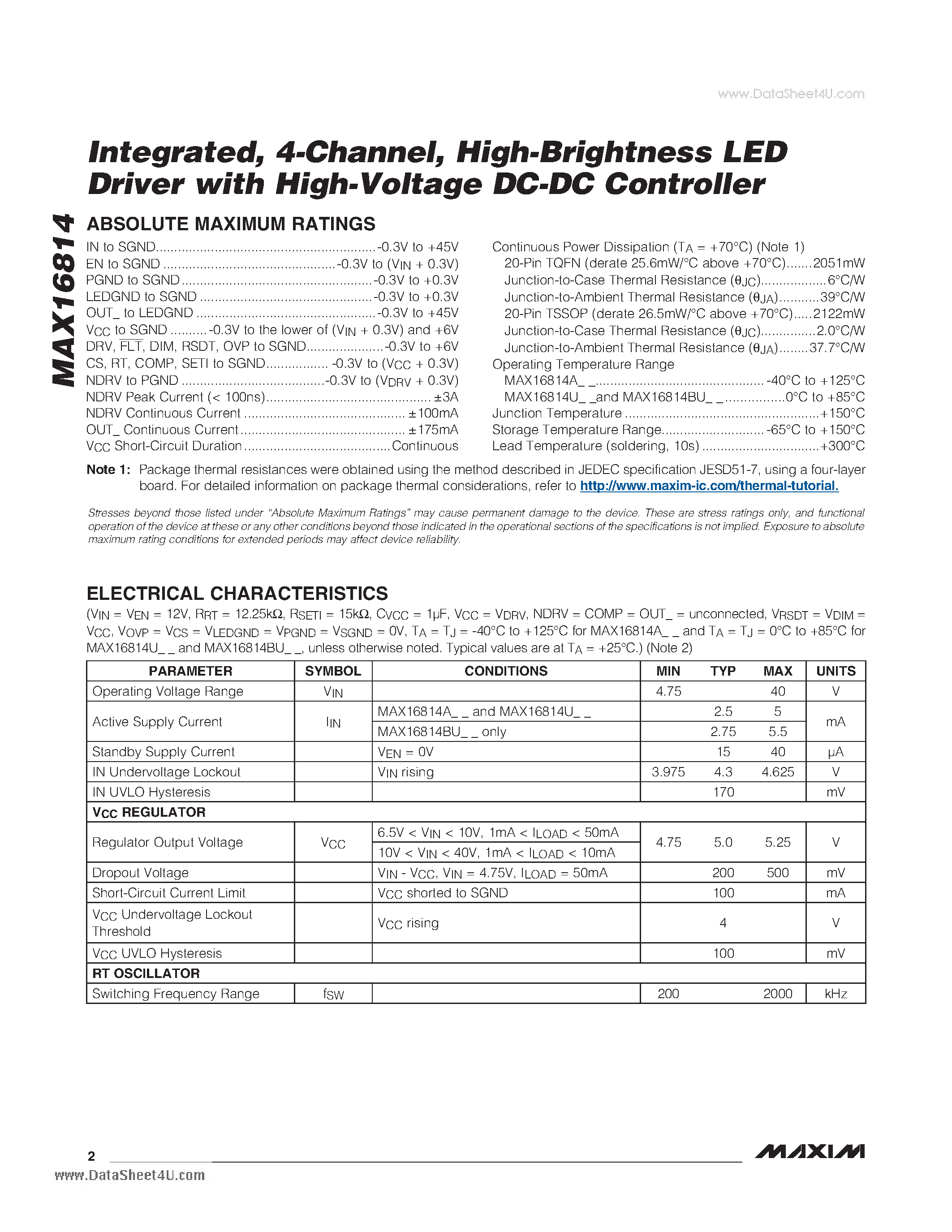 Datasheet MAX16814 - Integrated 4-Channel High-Brightness LED Driver page 2