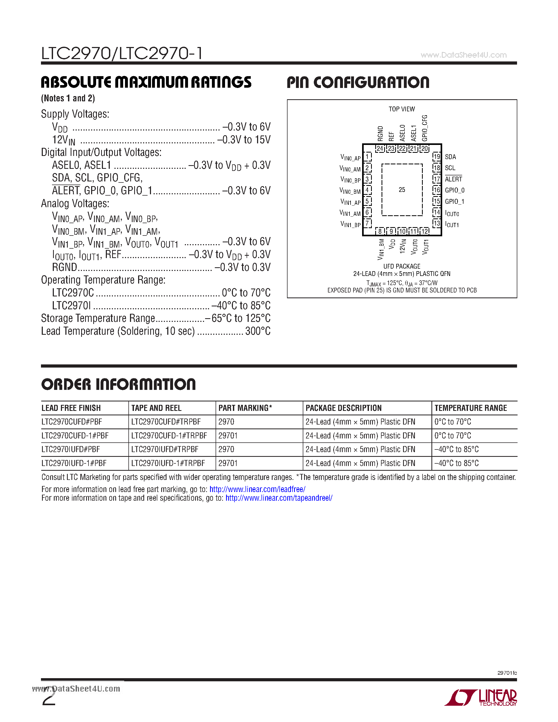 Даташит LTC2970 - Dual I2C Power Supply Monitor and Margining Controller страница 2