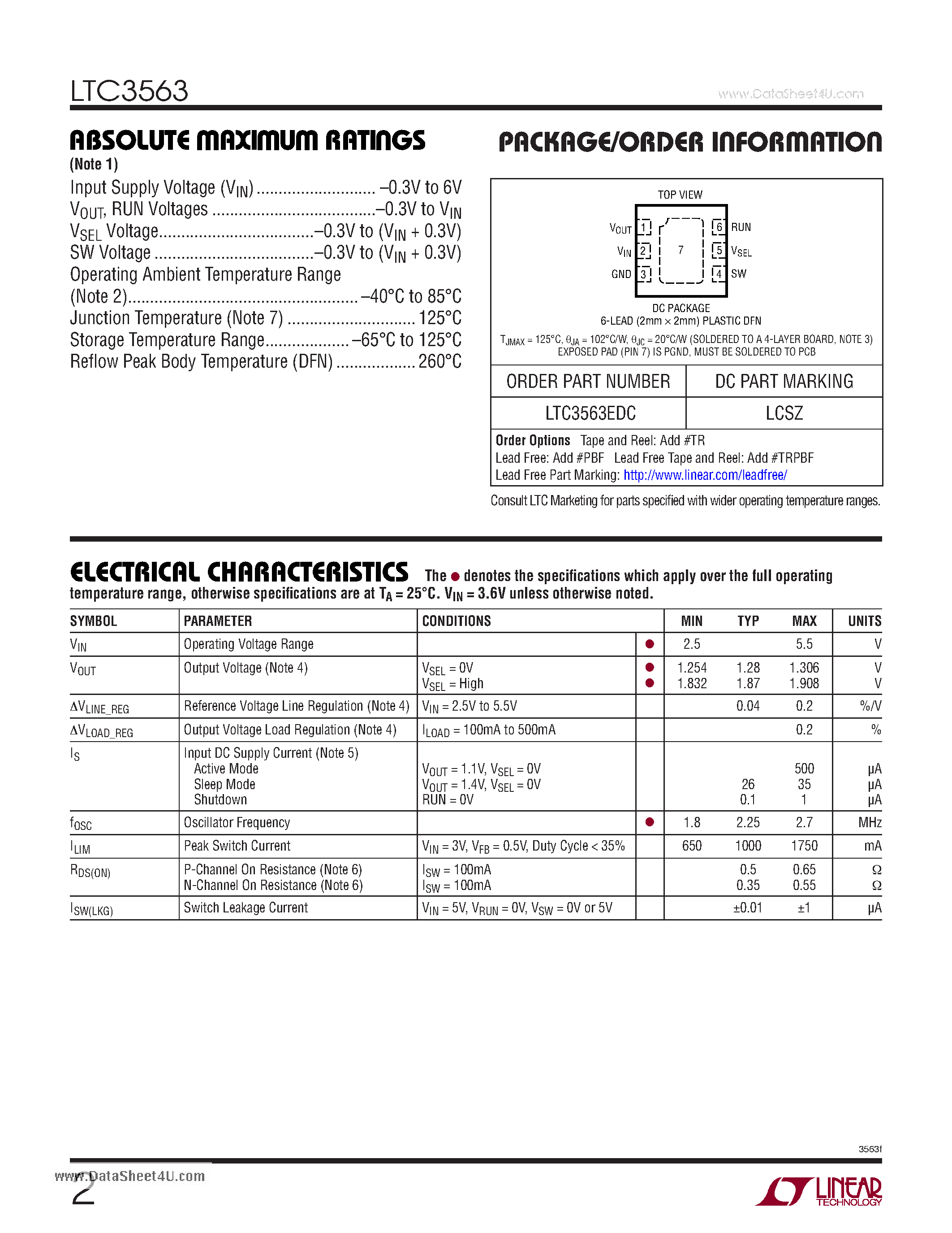 Datasheet LTC3563 - Synchronous Step-Down DC/DC Converter page 2