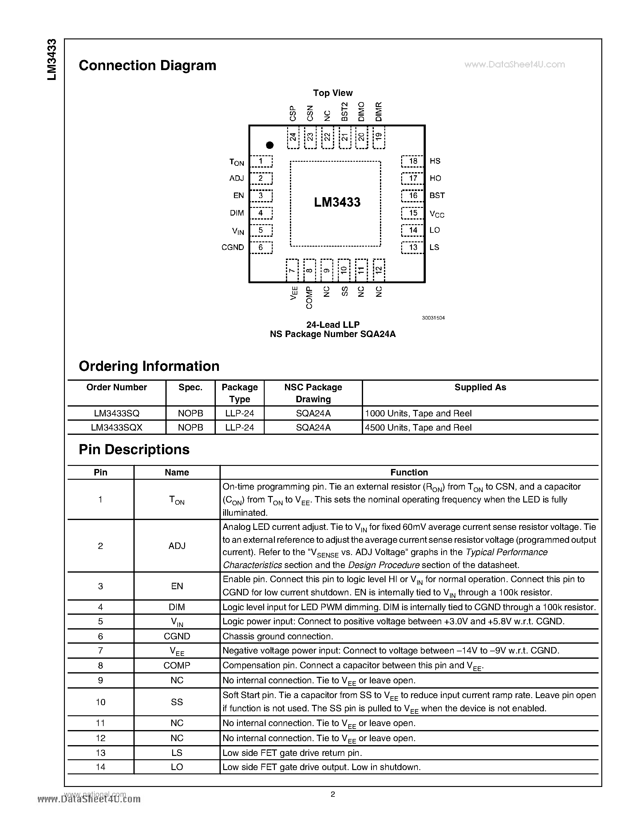Datasheet LM3433 - Common Anode Capable High Brightness LED Driver page 2