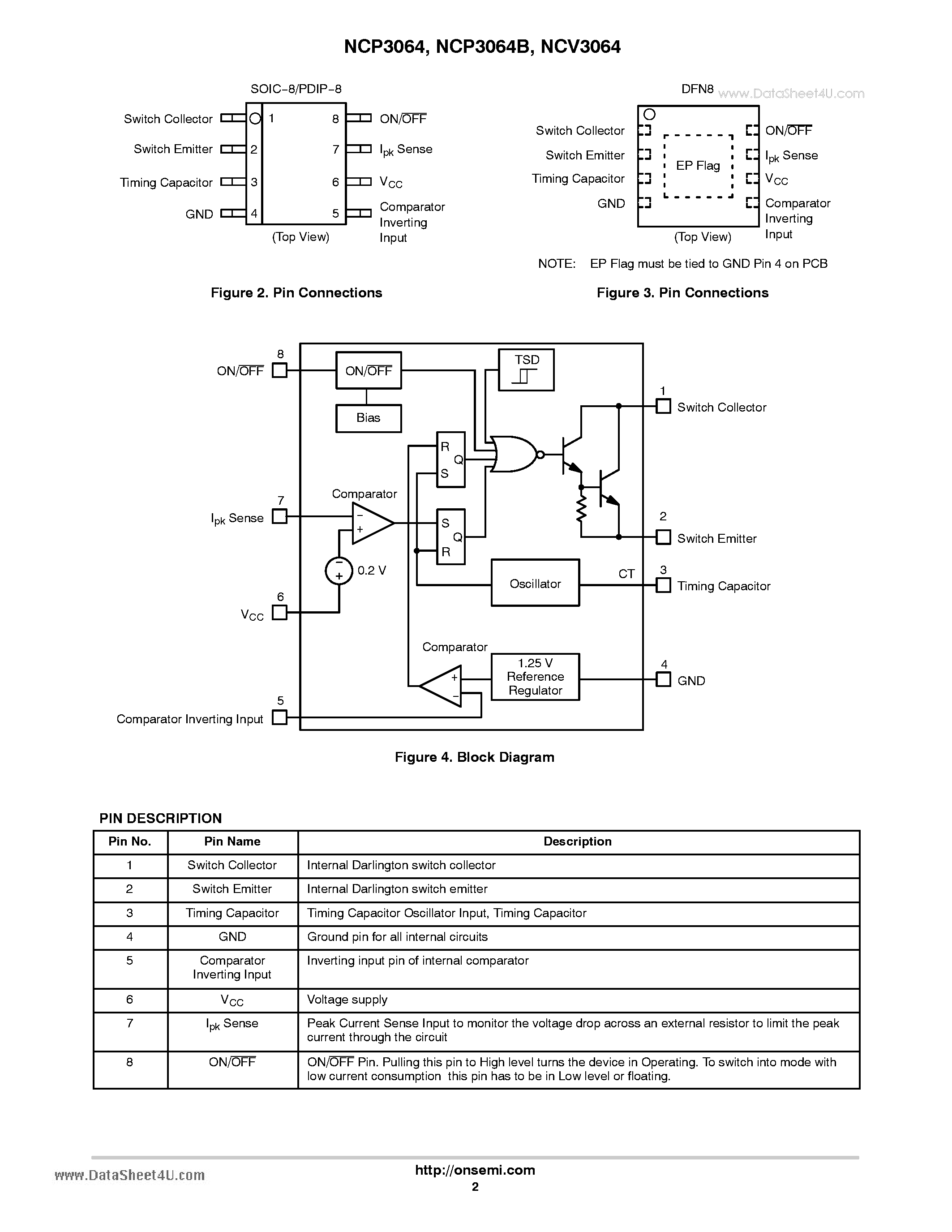 Datasheet NCP3064 - Step-Up/Down/ Inverting Switching Regulator page 2