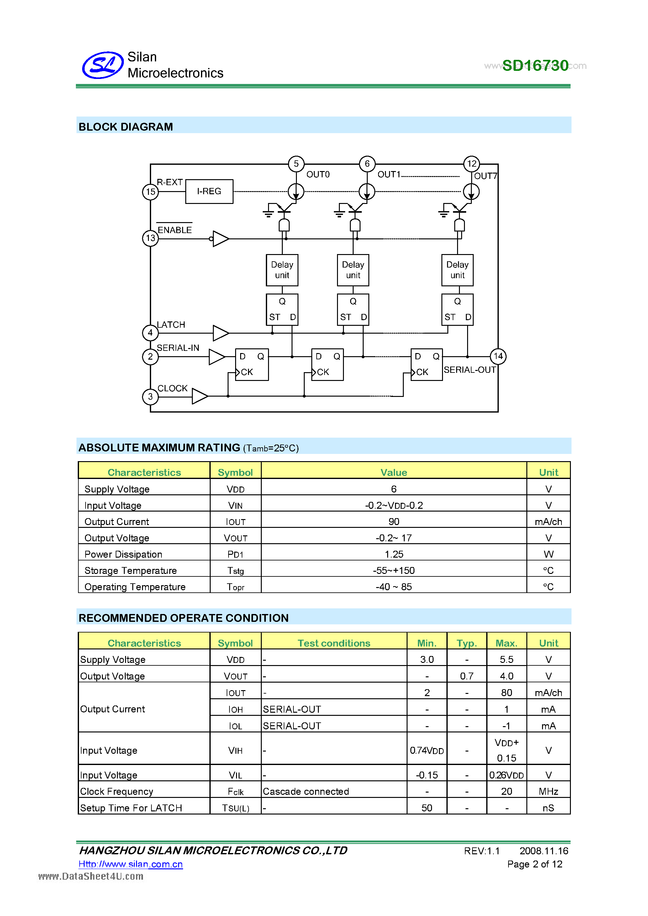 Datasheet SD16730 - 8-Bit Constant Current LED Driver page 2