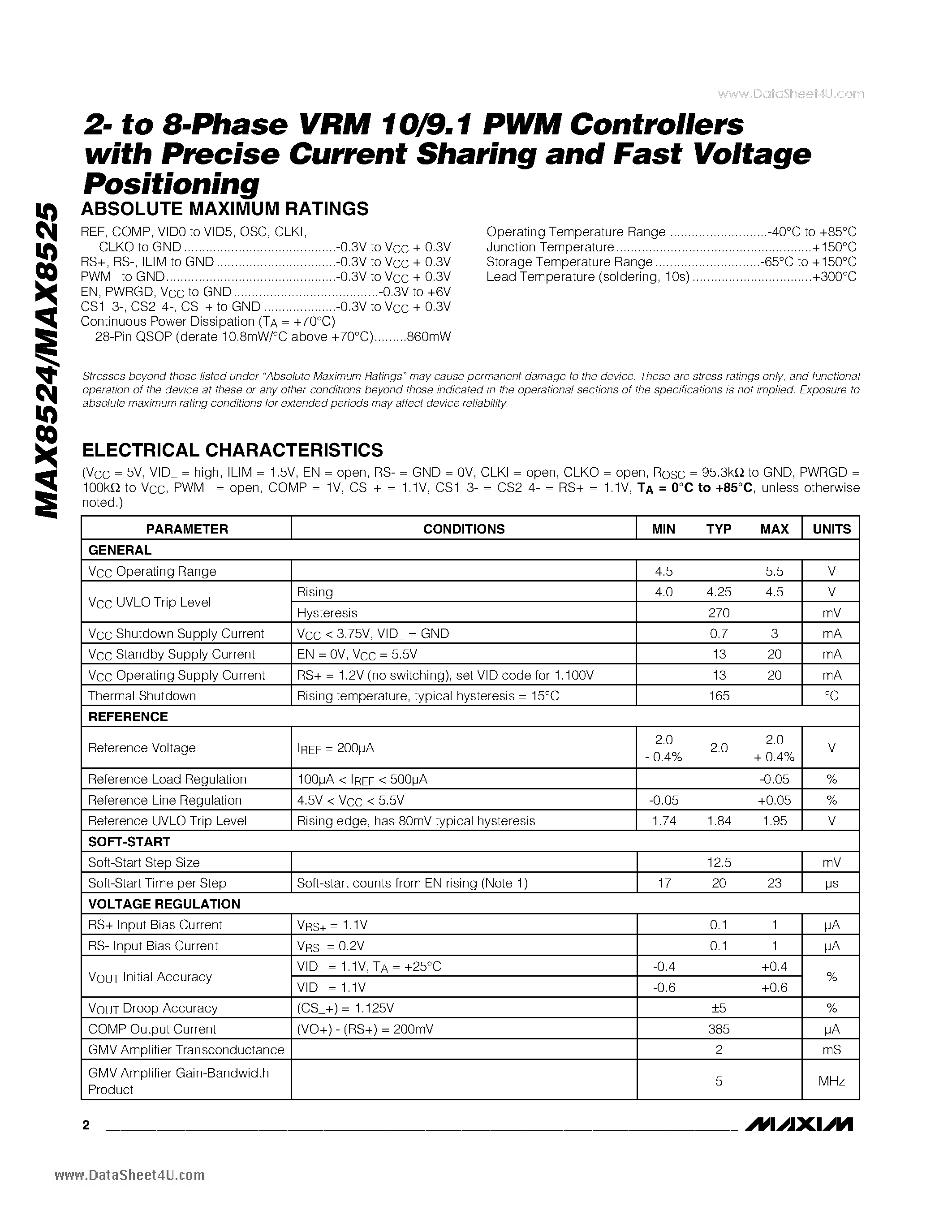 Datasheet MAX8524 - 2- to 8-Phase VRM 10/9.1 PWM Controllers page 2