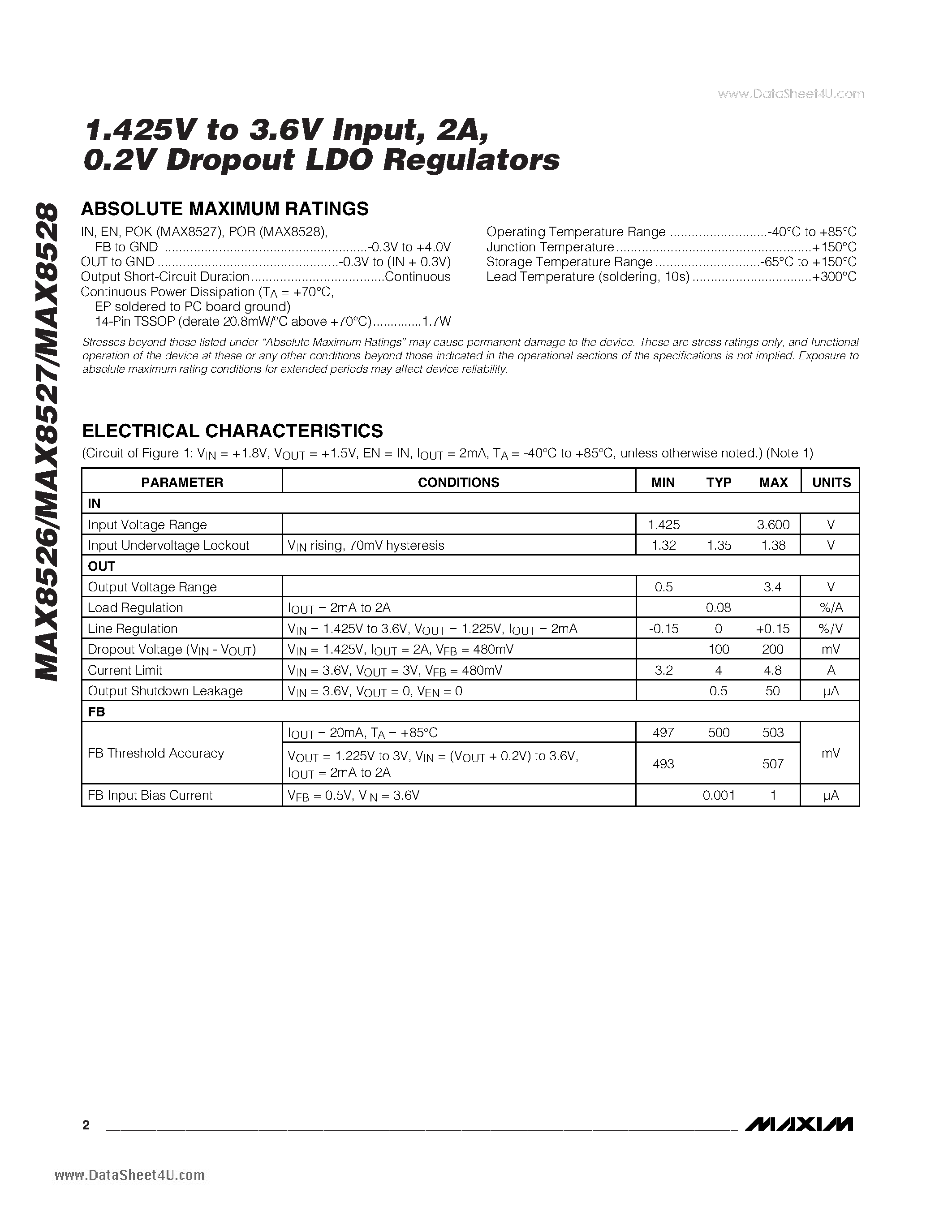 Datasheet MAX8526 - 1.425V to 3.6V Input 2A 0.2V Dropout LDO Regulators page 2