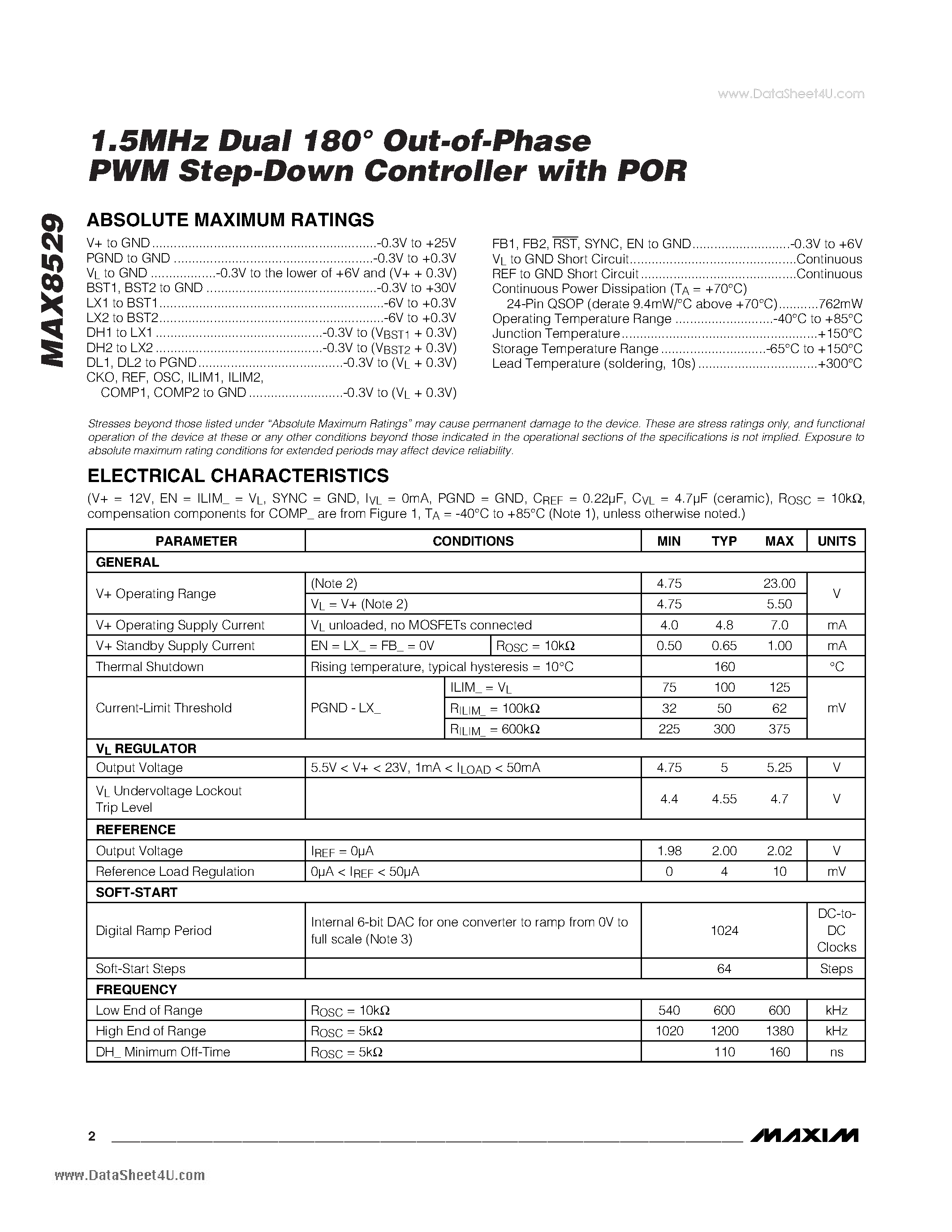 Datasheet MAX8529 - 1.5MHz Dual 180 Out-of-Phase PWM Step-Down Controller page 2