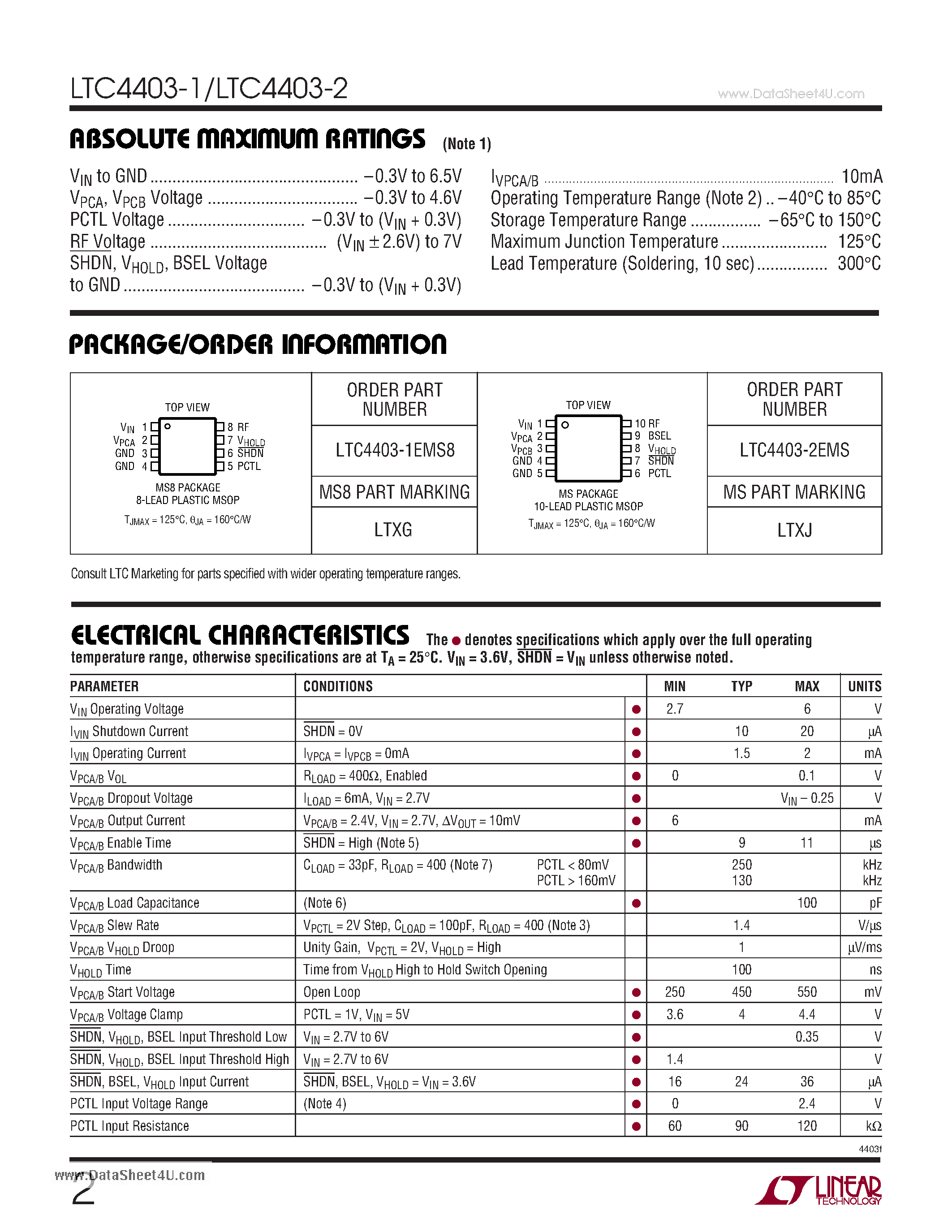 Даташит LTC4403-1 - Multiband RF Power Controllers страница 2