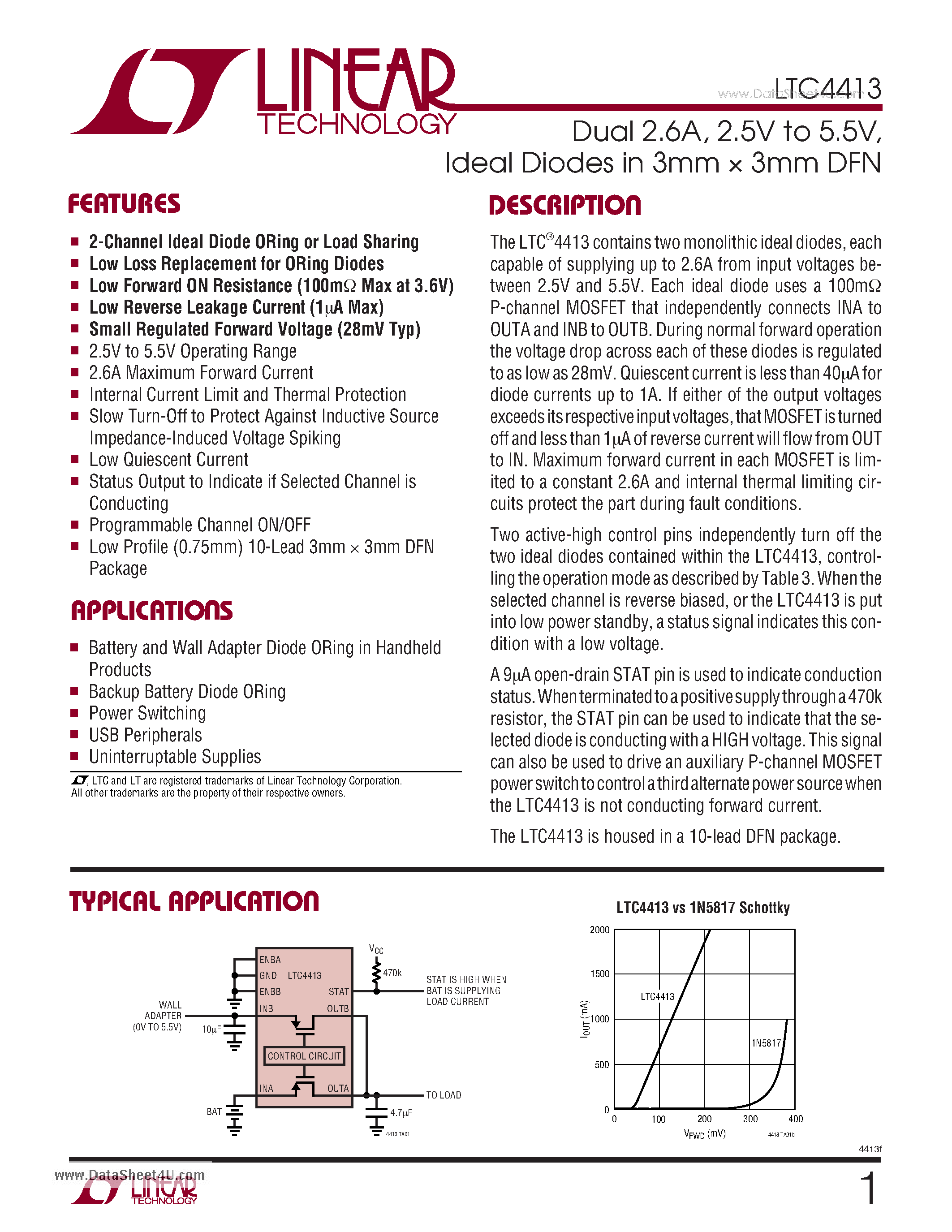 Даташит LTC4413 - Ideal Diodes страница 1